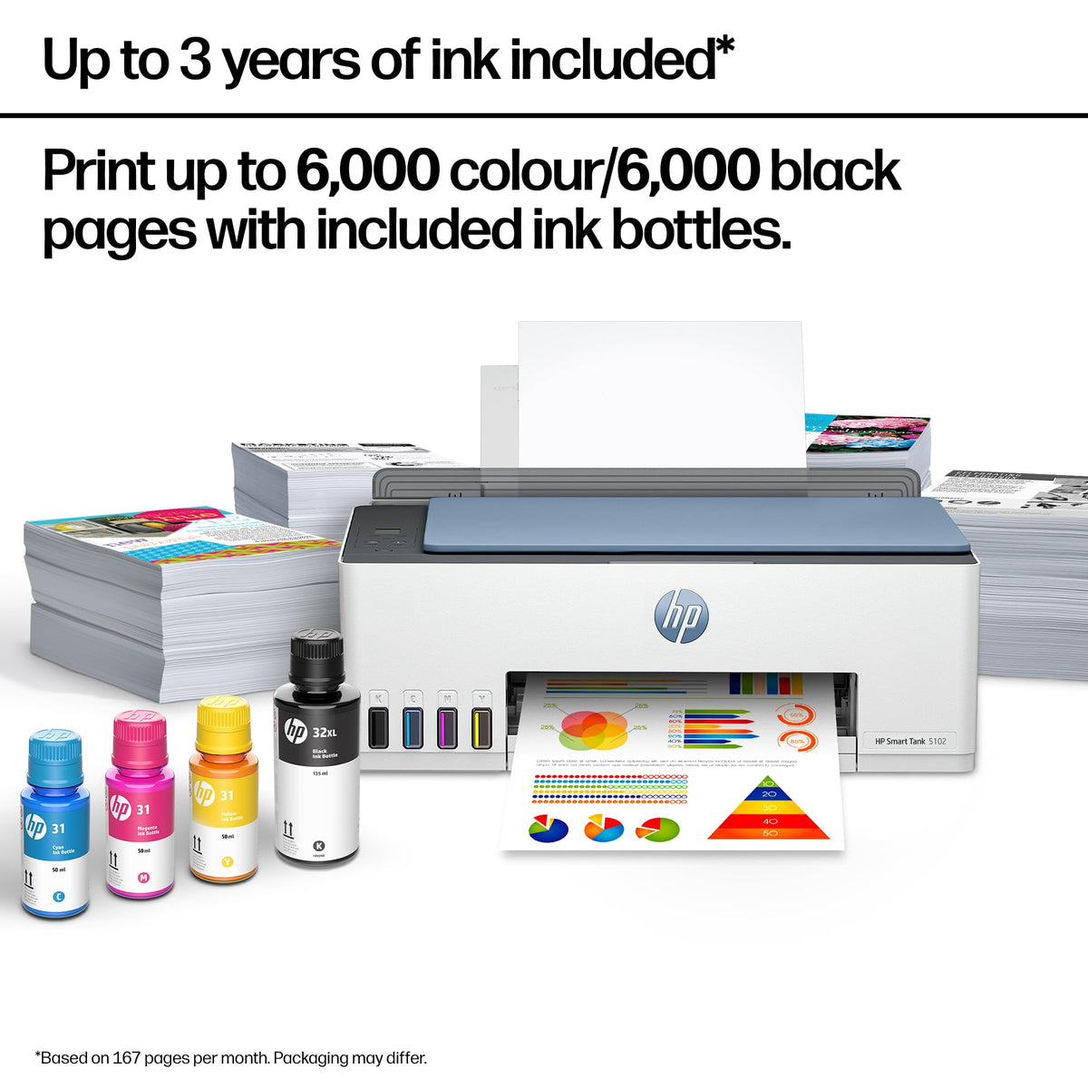 HP Smart Tank 5102 Wireless All-in-One Refillable Printer