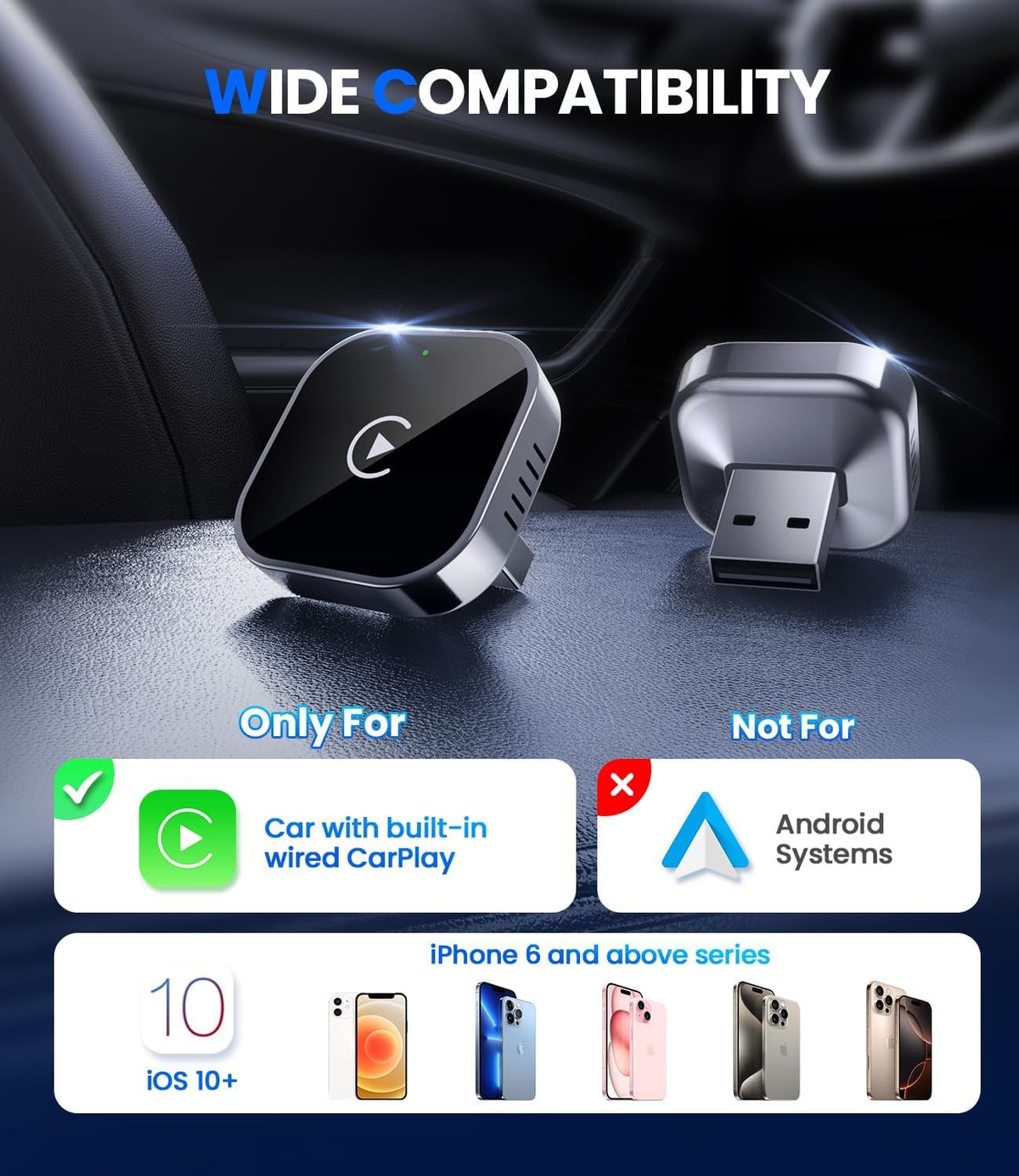 Teeran Mini Wireless CarPlay Adapter for iPhone, USB and USB-C