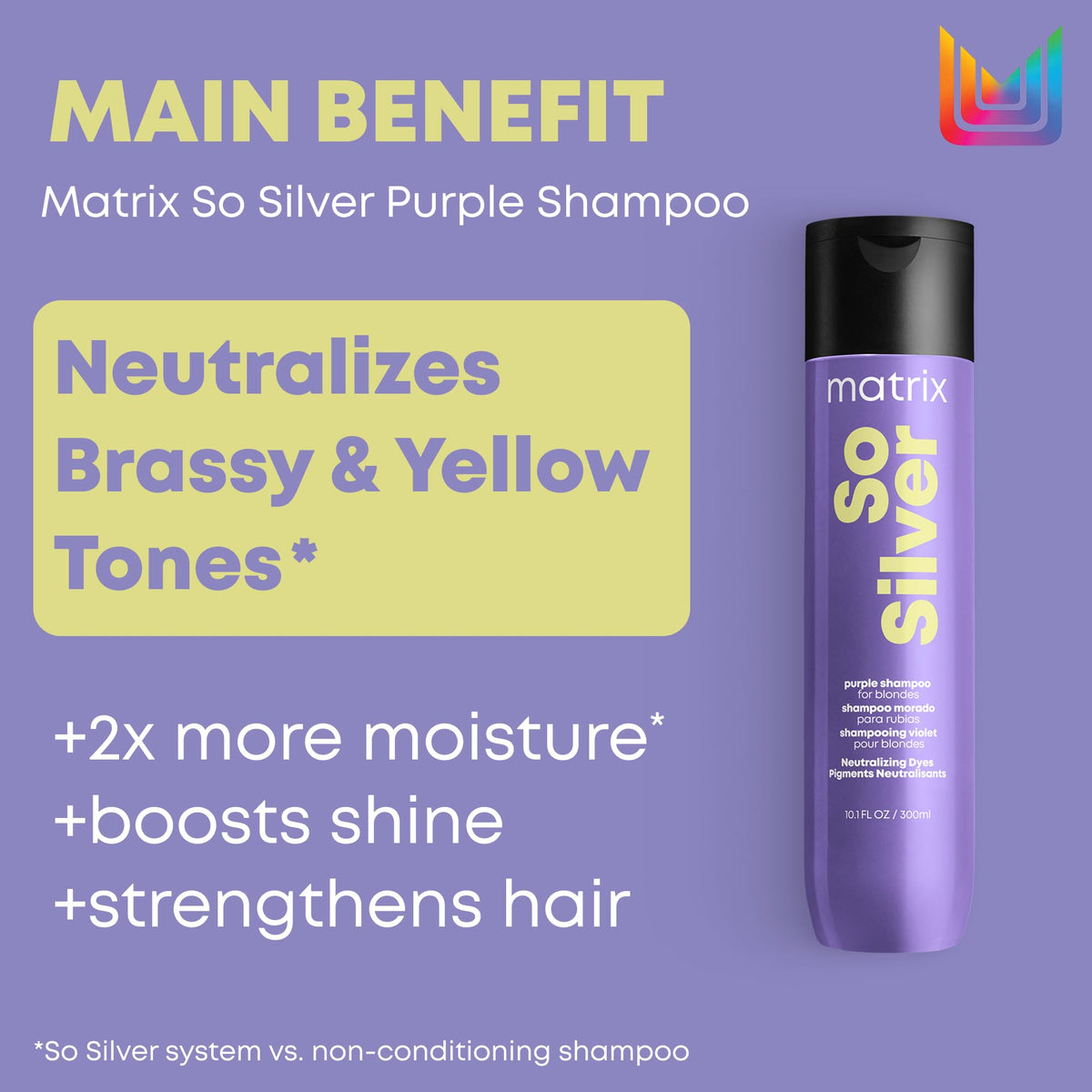 Matrix So Silver Purple Shampoo for Blonde, Grey and Platinum Hair