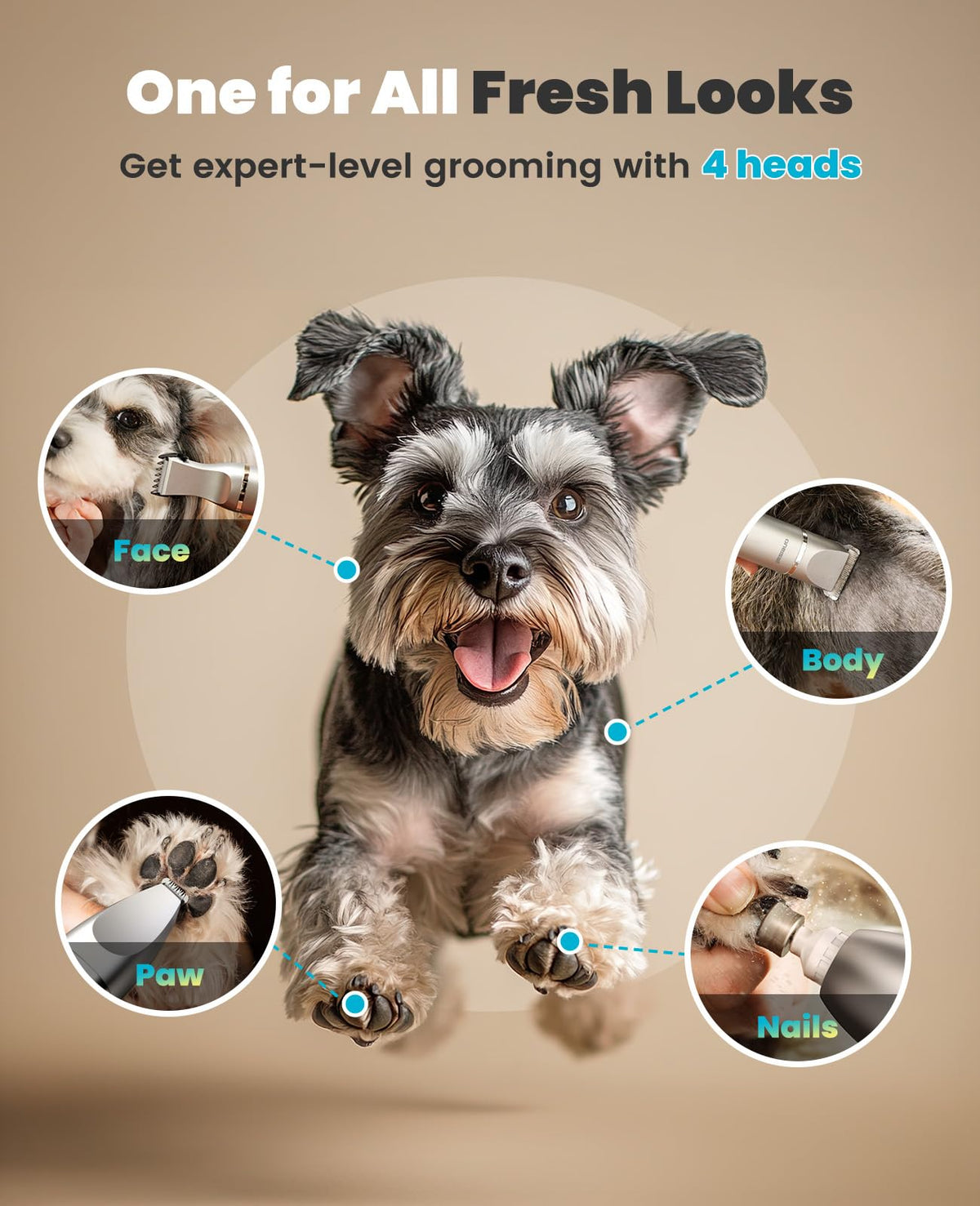 Oneisall 4-in-1 Dog Grooming Kit with LCD Display