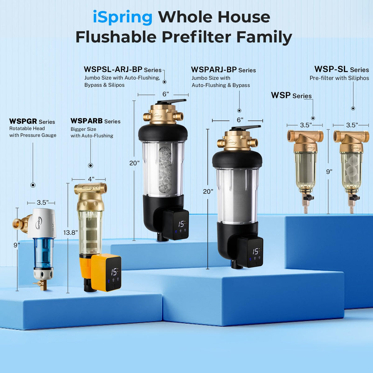 iSpring WSP-100 Spin Down Sediment Water Filter, 100-Micron, 1" MNPT
