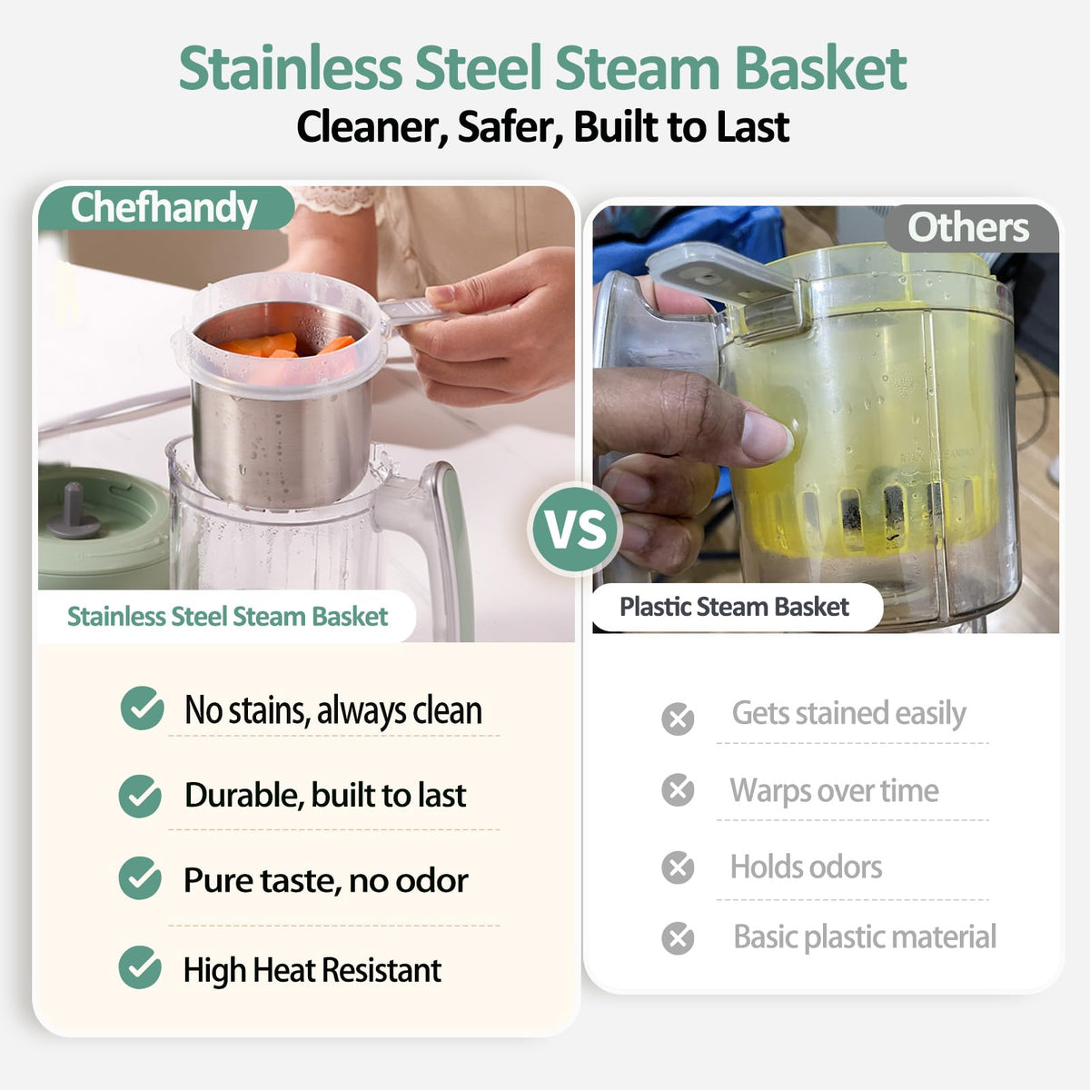 Chefhandy 5-in-1 Baby Food Maker with Steam Basket, Green