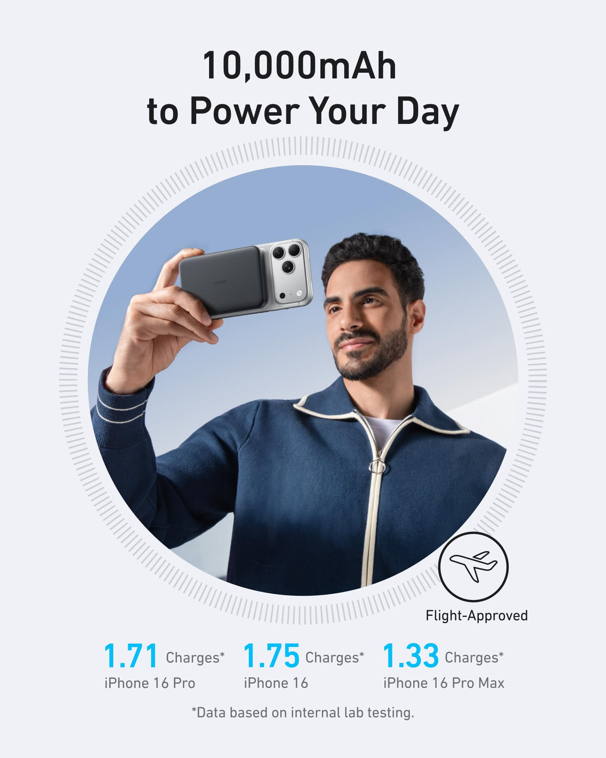 Anker MagGo Magnetic Power Bank, 10,000mAh 15W