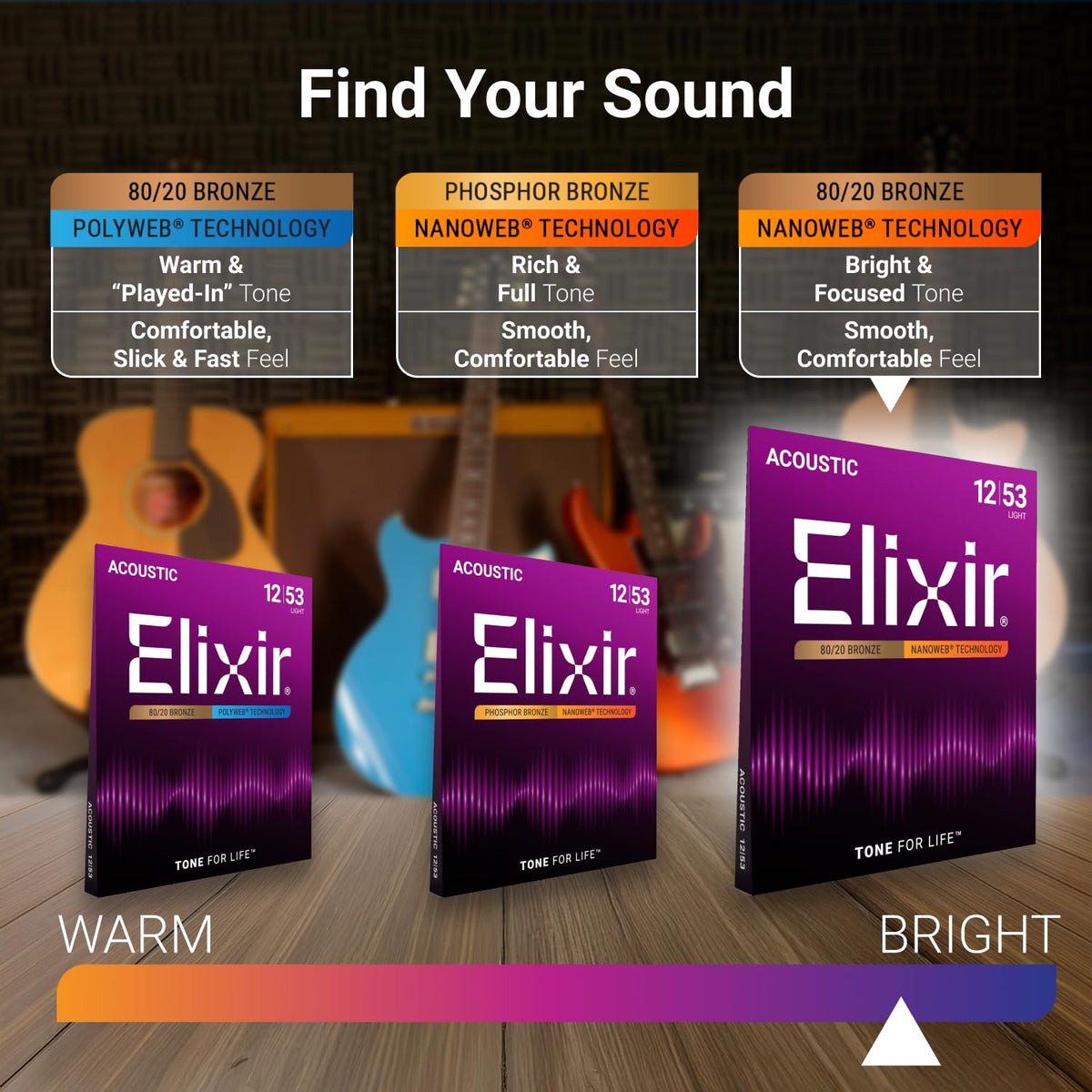 Elixir 11002 80/20 Bronze Nanoweb Acoustic Guitar Strings, 12-56