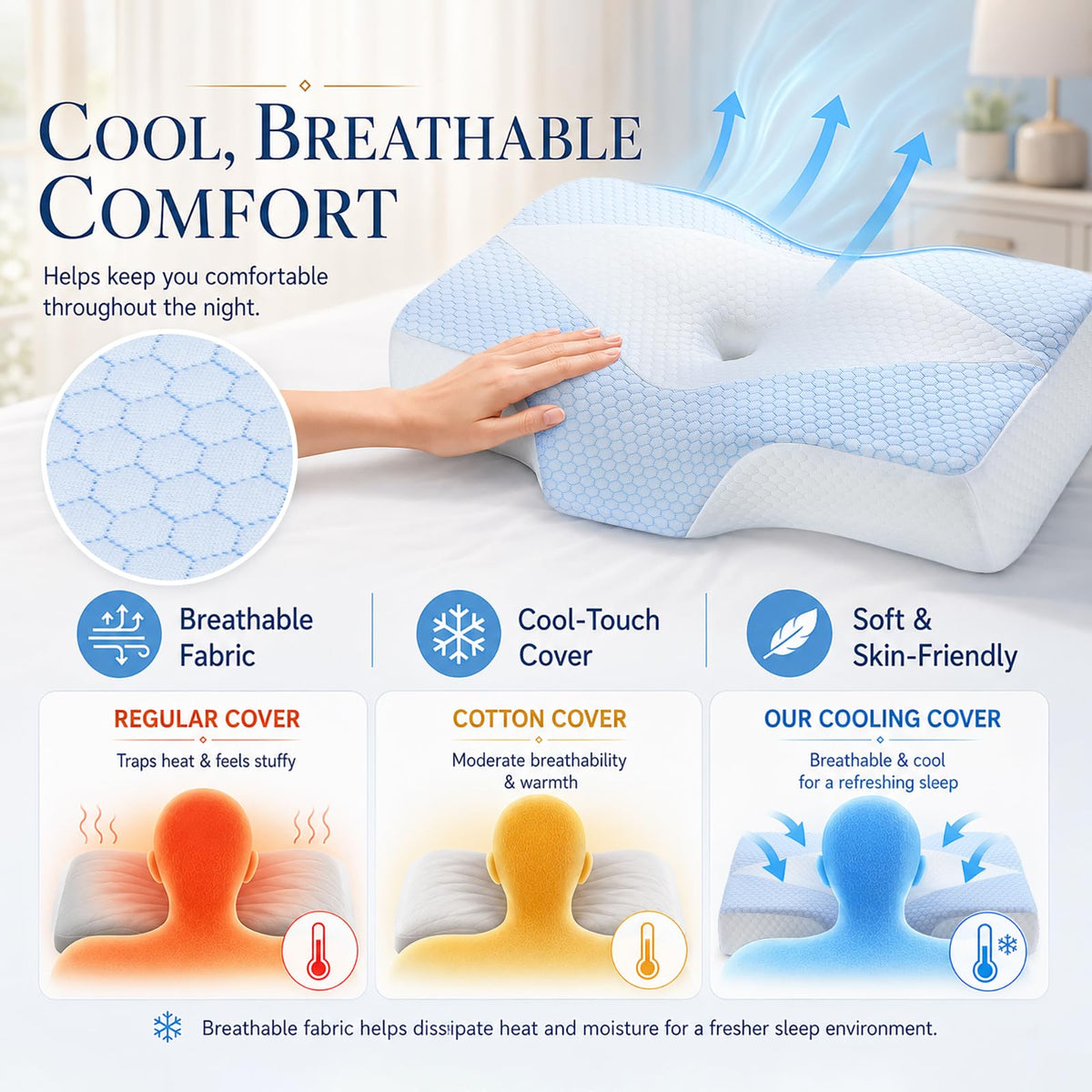 Mkicesky Memory Foam Cervical Pillow with Cooling Cover