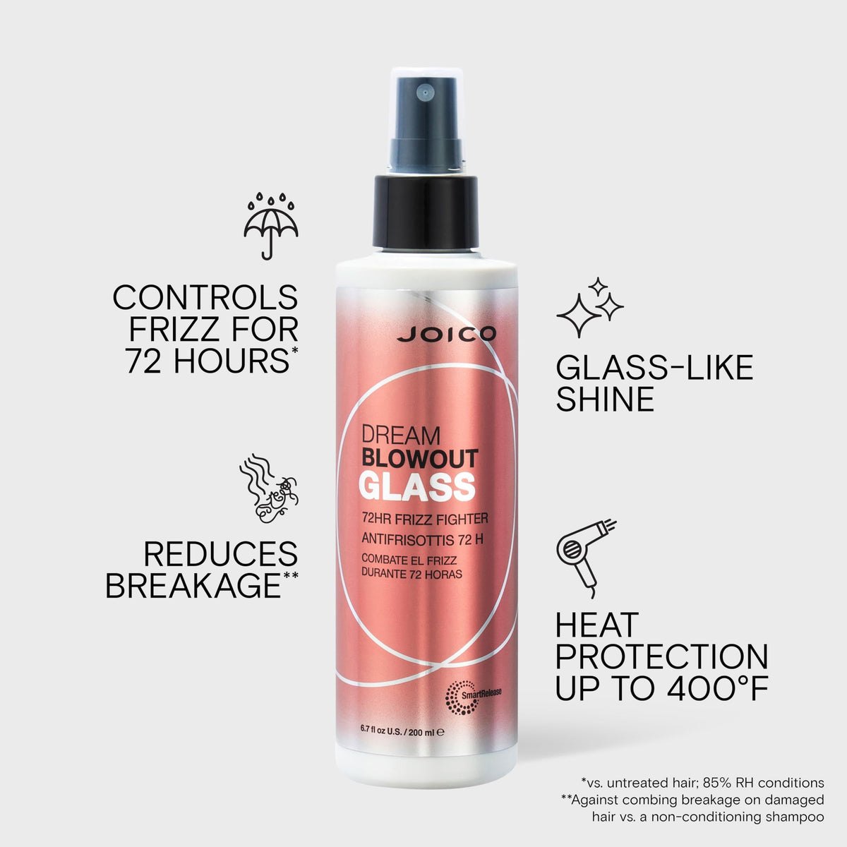 Joico Dream Blowout Glass 72-Hour Frizz Fighter, Heat Protectant
