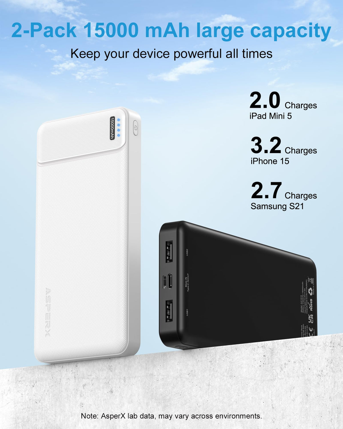 AsperX 15000mAh Portable Charger Power Bank, 3A, USB C, 2 Pack