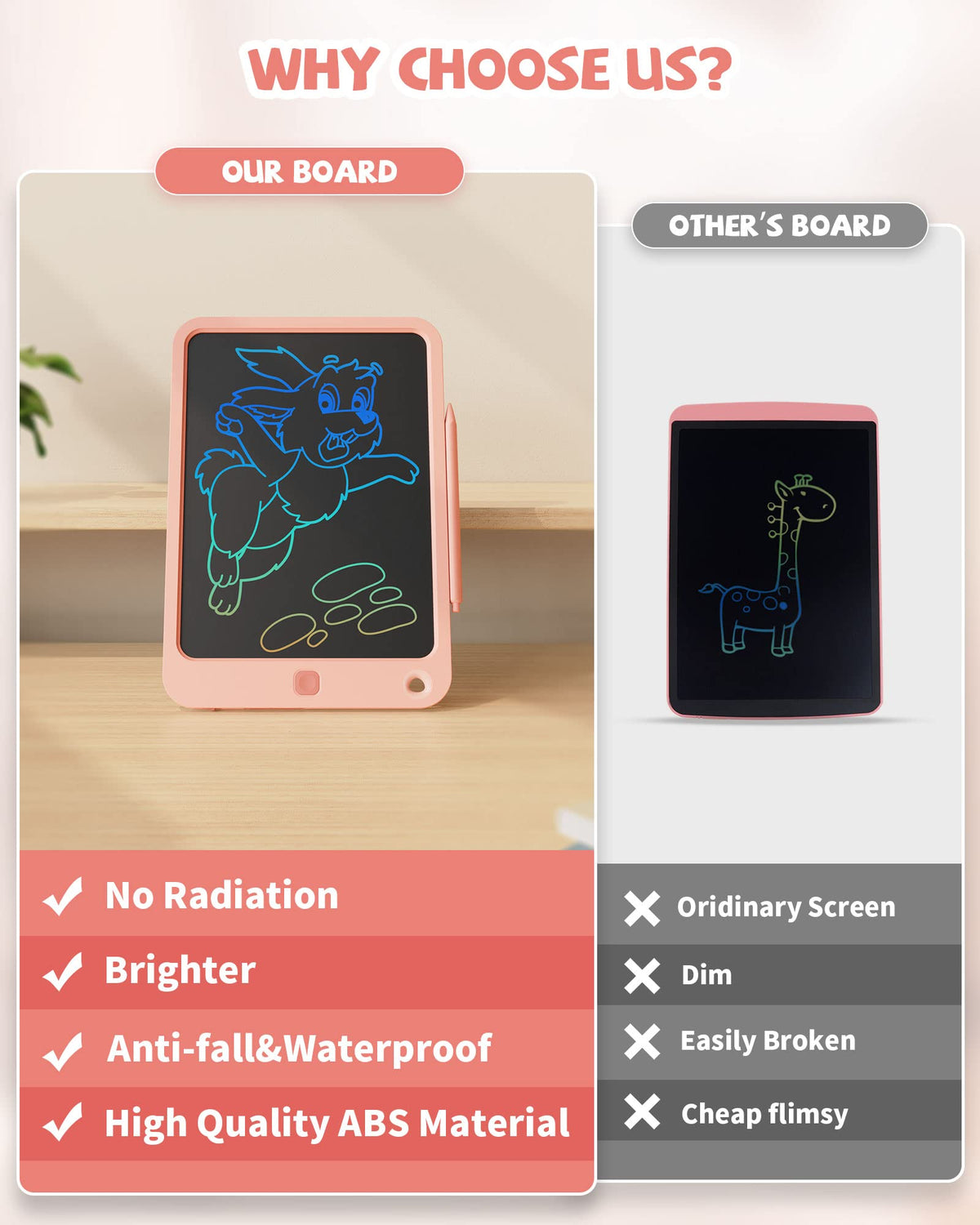 LCD Writing Tablet for Kids, 10", Pink