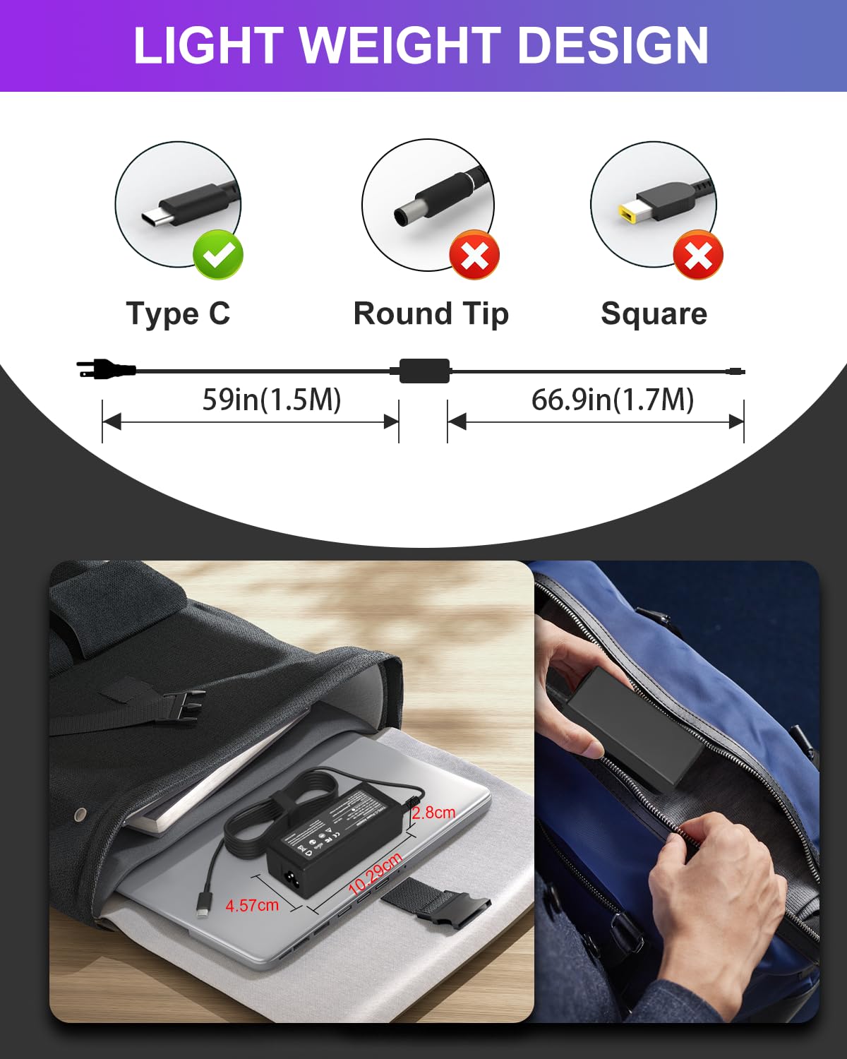 GDTOWD 65W USB C Laptop Charger for Lenovo, Dell, HP