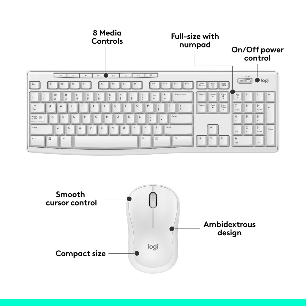 Logitech MK270 Wireless Keyboard and Mouse Combo, Off White
