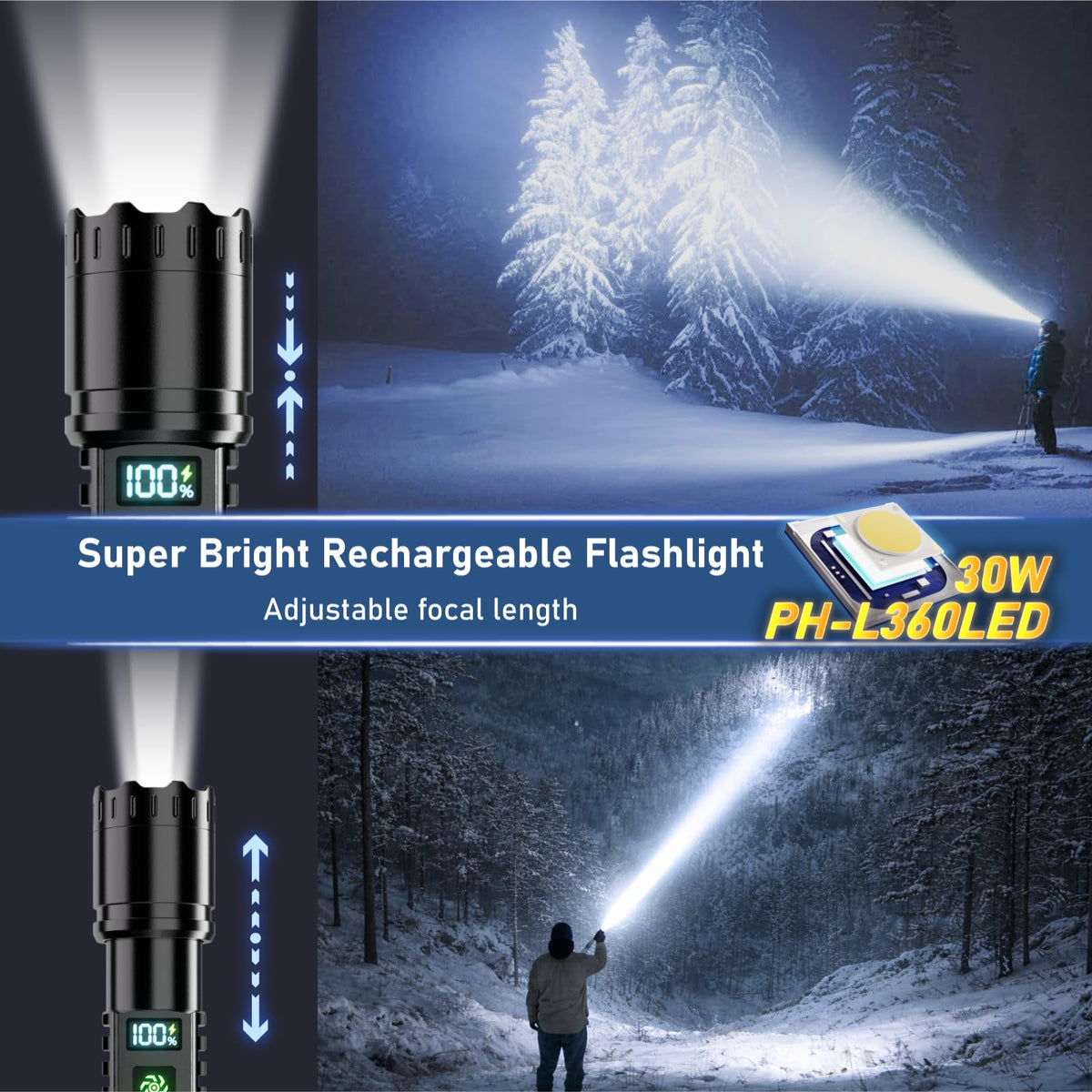 Rechargeable Zoomable LED Flashlight, 2 Pack, LCD Display