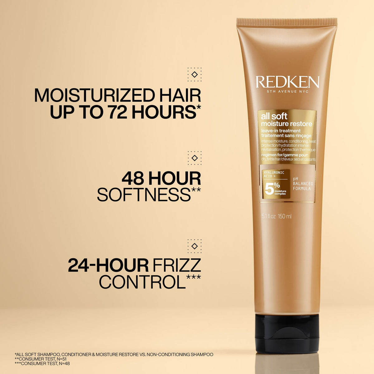 Redken All Soft Moisture Restore Leave-In Treatment, 150mL