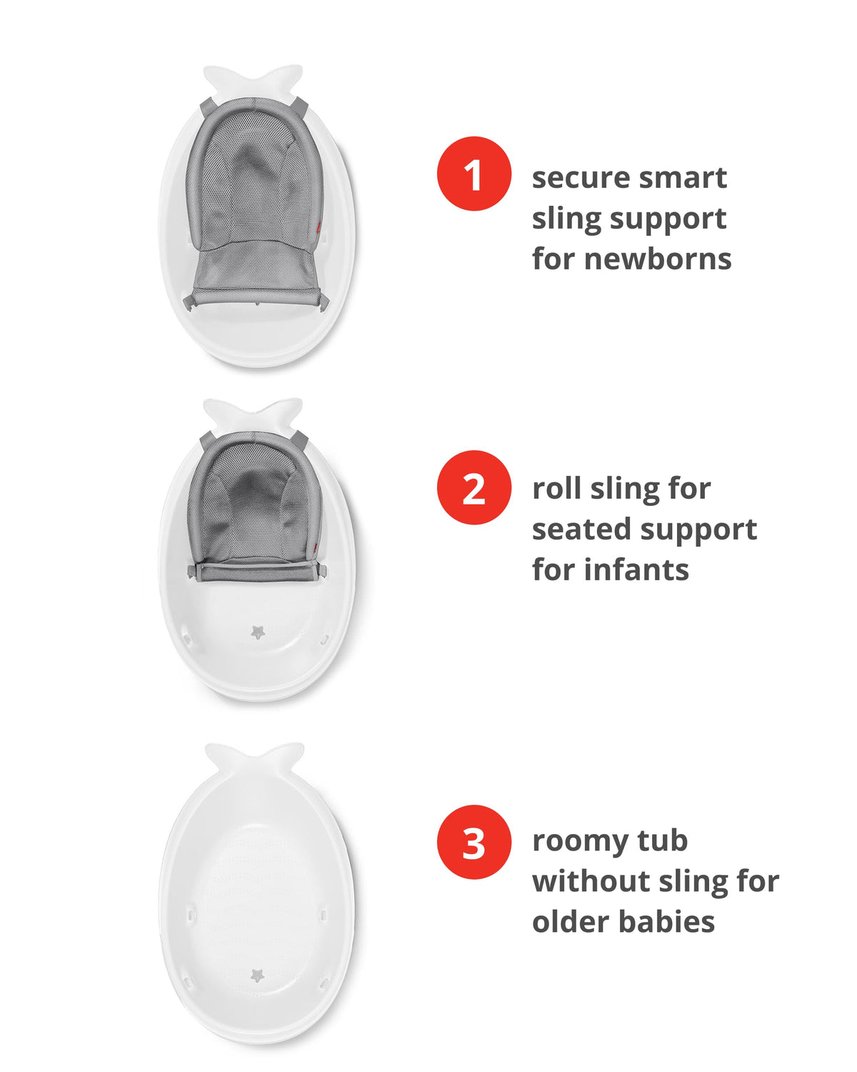 Skip Hop Moby 3-Stage Smart Sling Infant Bath Tub, White