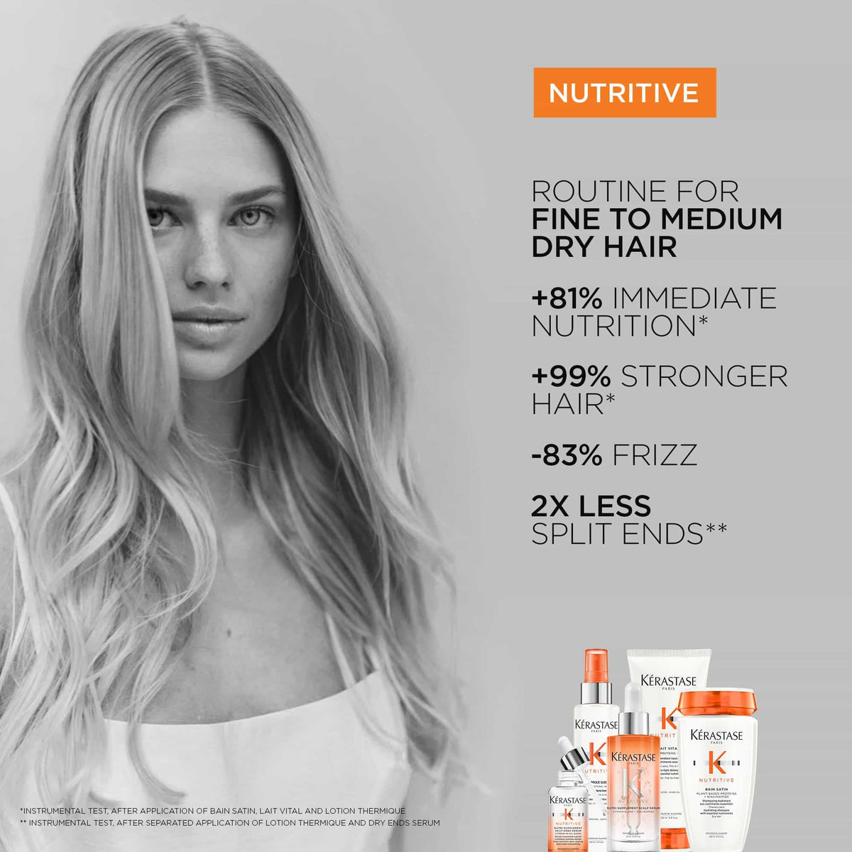 Kérastase Nutritive Bain Satin Hydrating Shampoo for Dry Hair, 250 mL