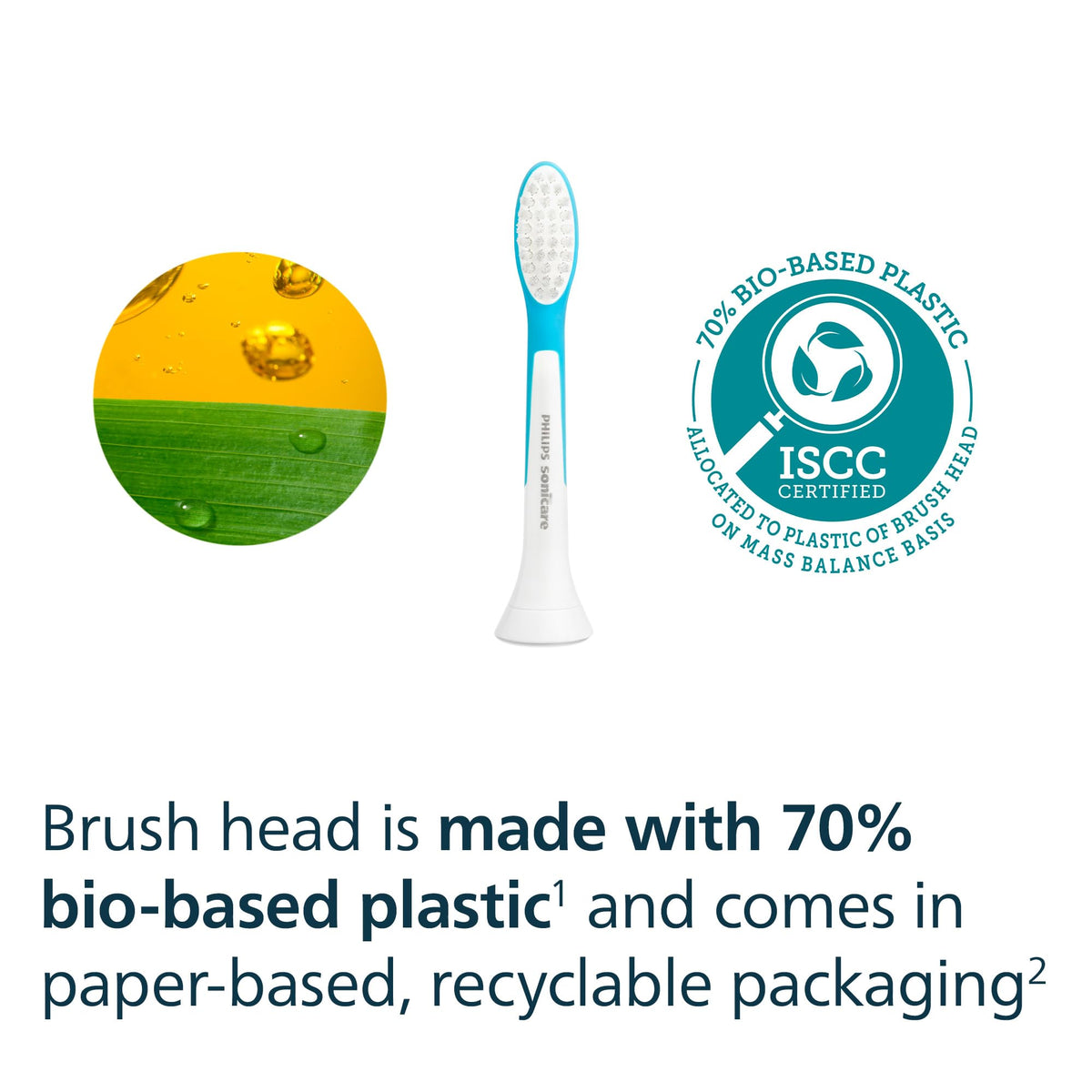 Philips Sonicare for Kids Electric Toothbrush Heads, HX6042/94, 2 Pack