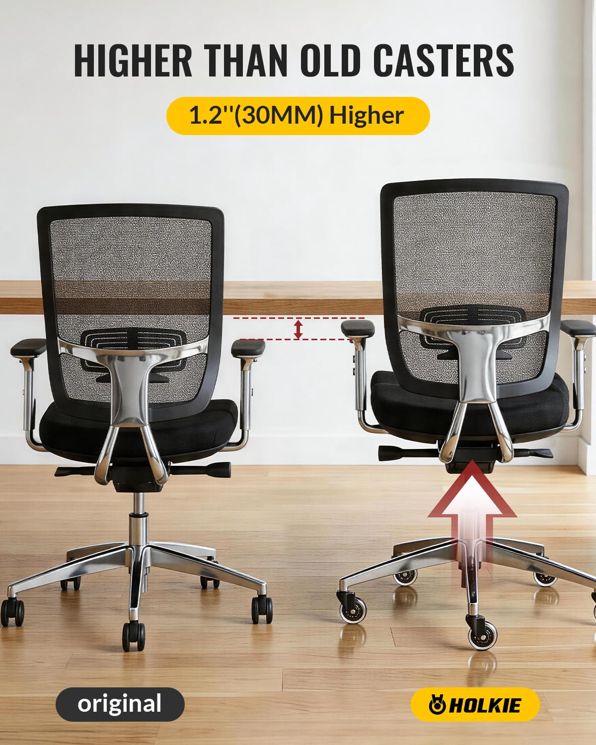 HOLKIE 3" Office Chair Caster Wheels