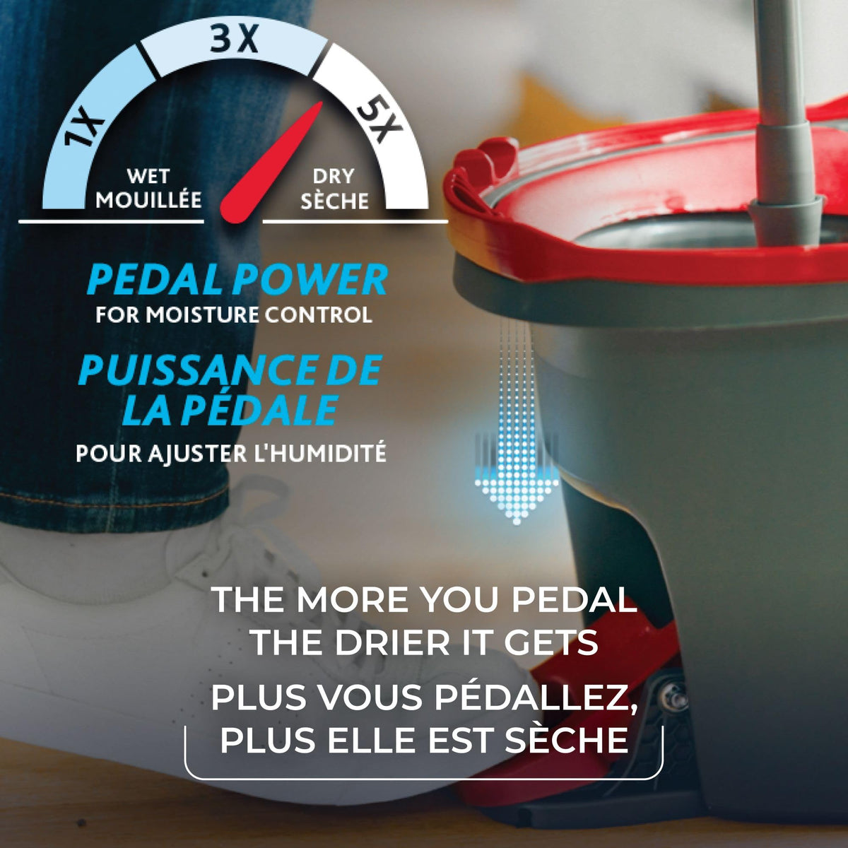 Vileda EasyWring Spin Mop and Bucket System with Power Head