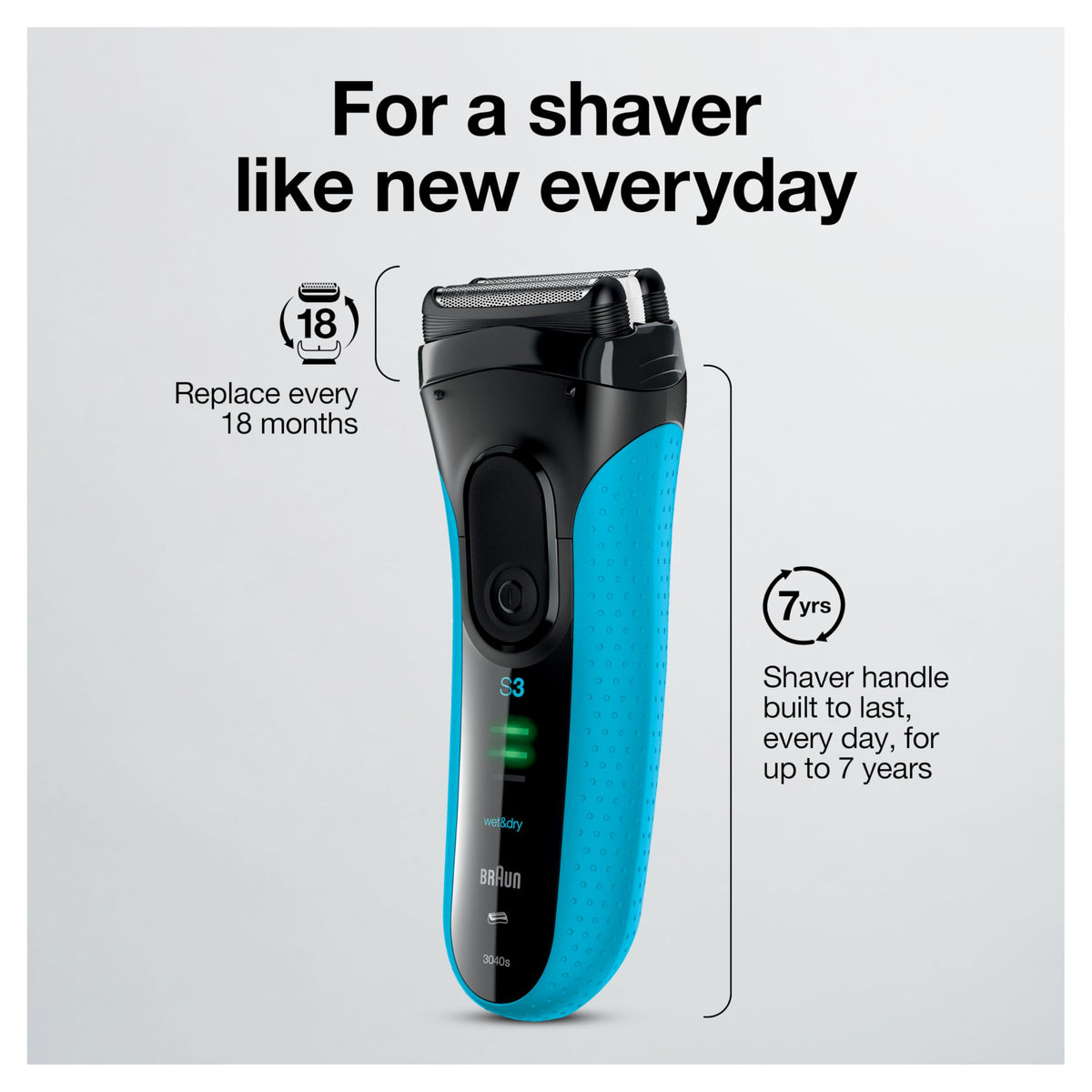 Braun Series 3 ProSkin 3040s Men's Wet and Dry Electric Shaver