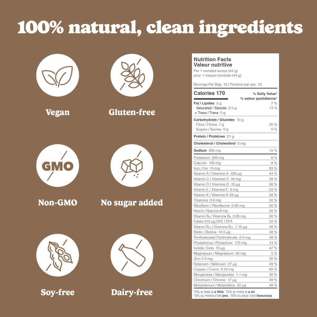 Good Protein Plant-Based All-in-One Shake, Chocolate Fudge, 880 g