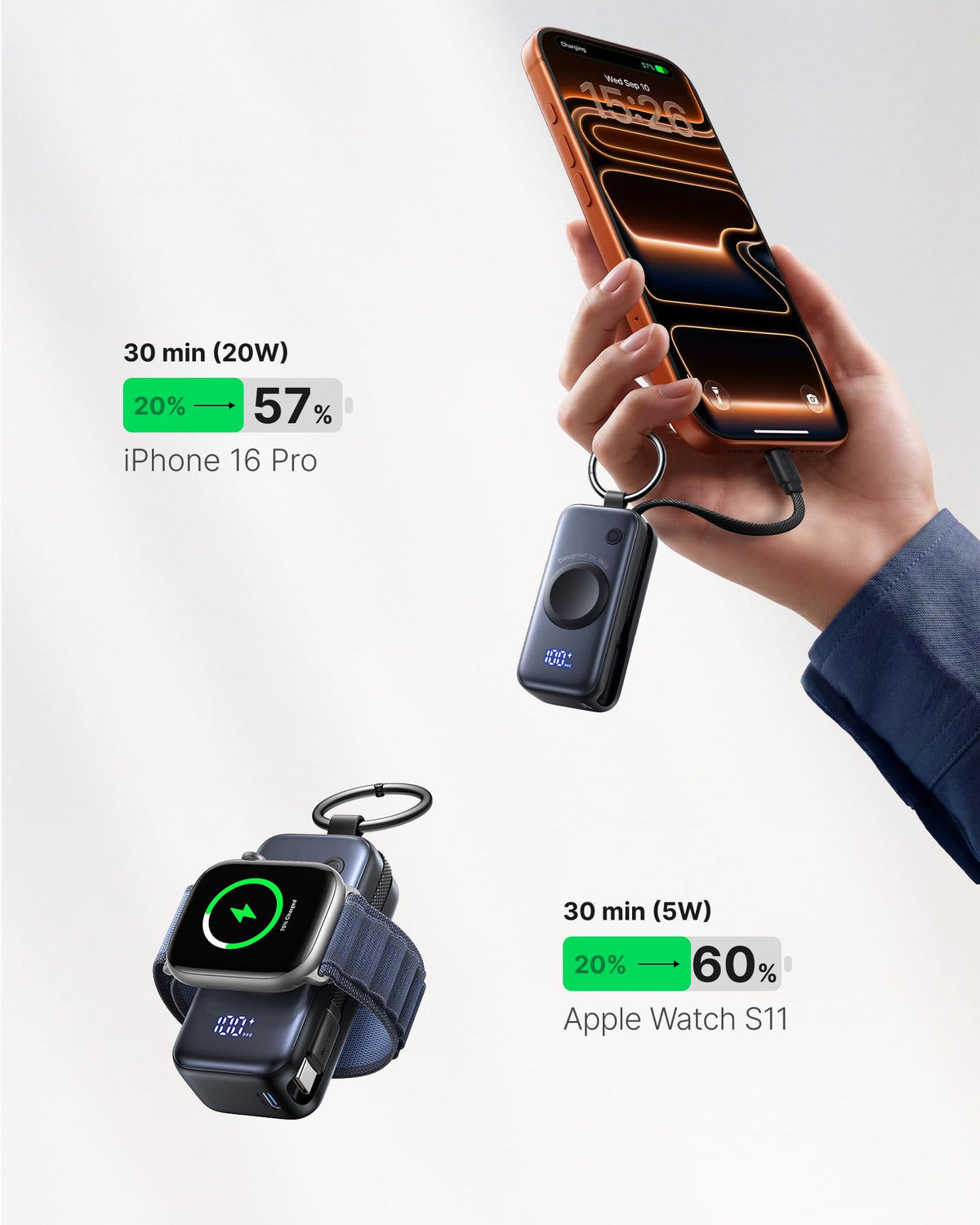INIU Mini Power Bank for Apple Watch, 5000mAh 20W