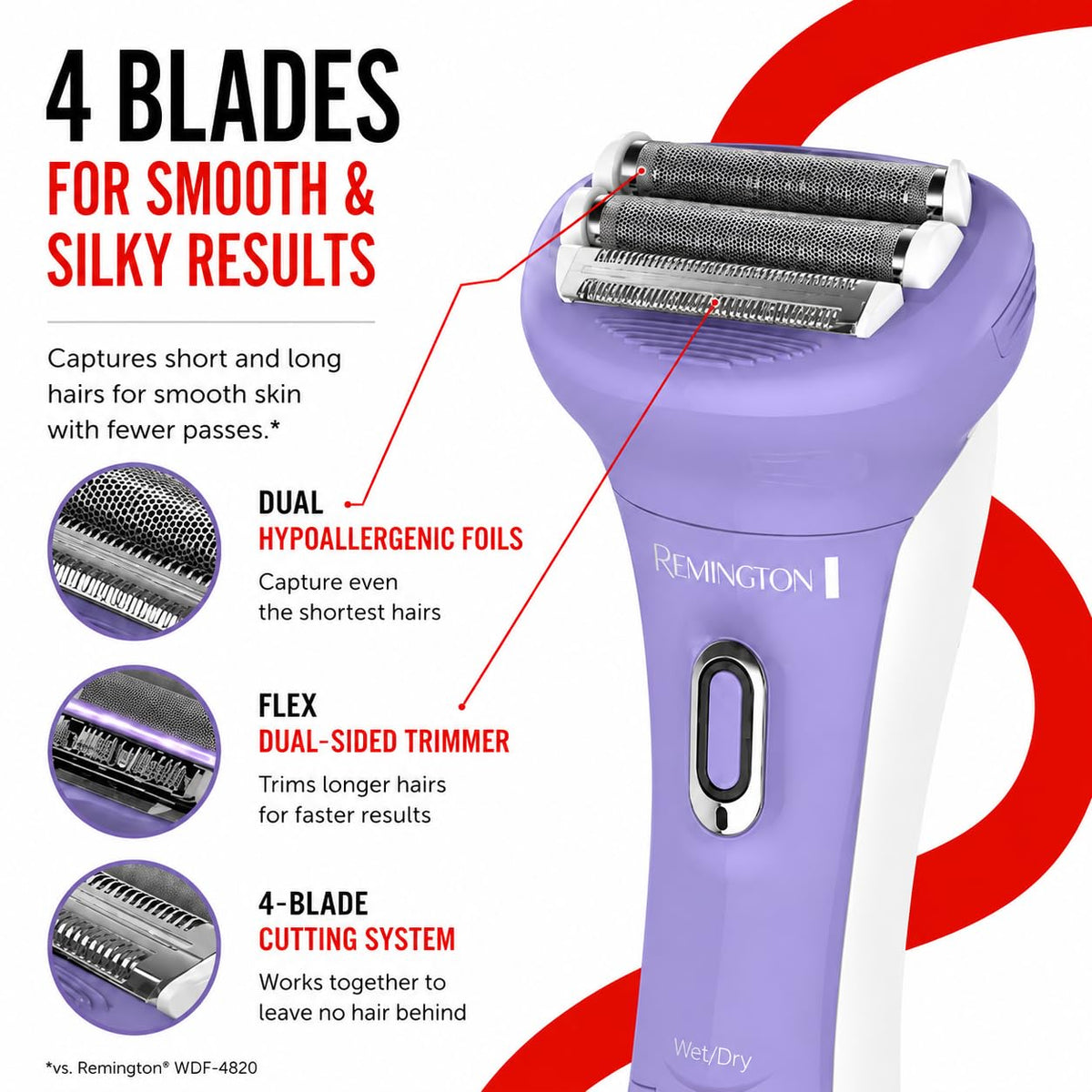 Remington Smooth & Silky Women's Electric Shaver