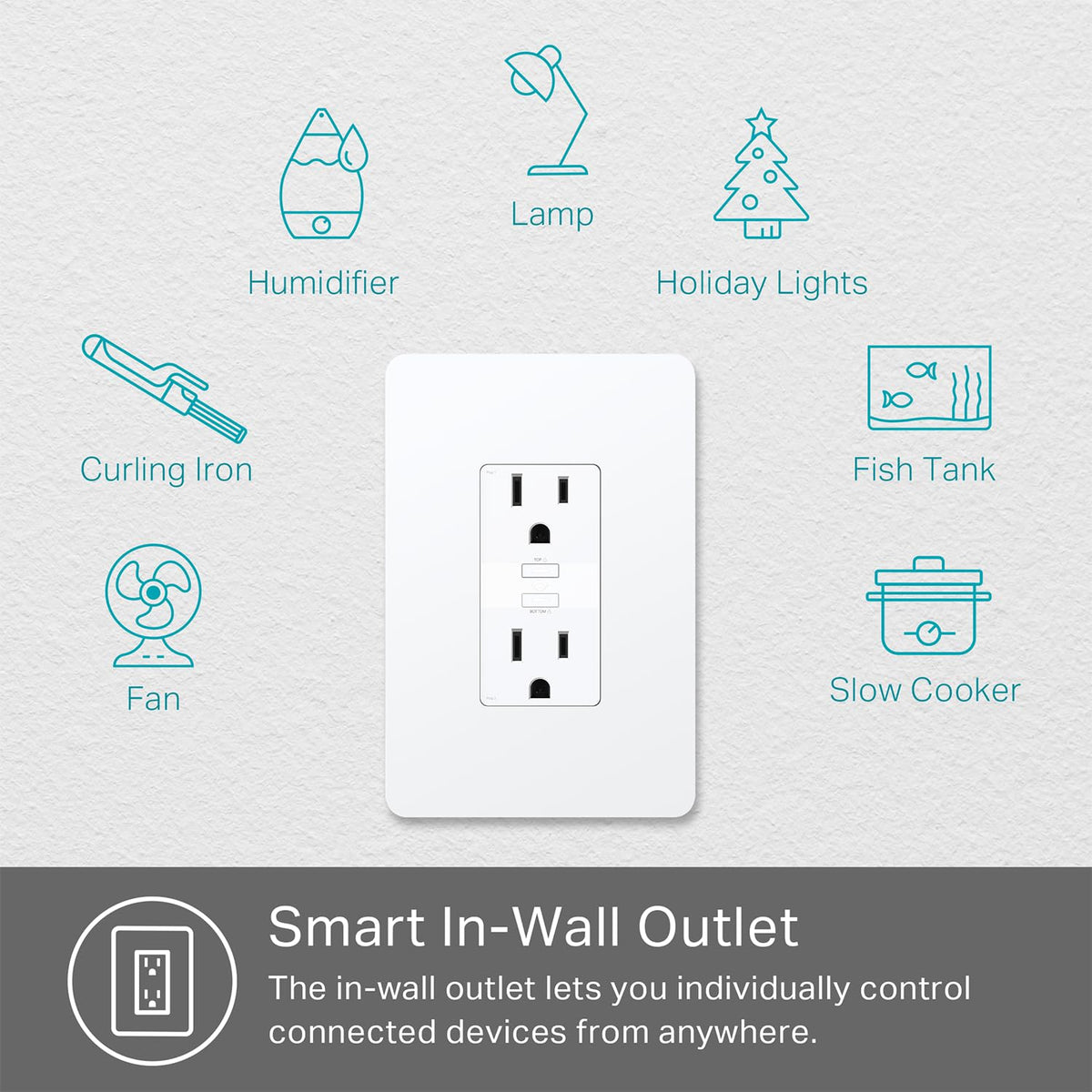Kasa Smart In-Wall WiFi Outlet by TP-Link, KP200, White