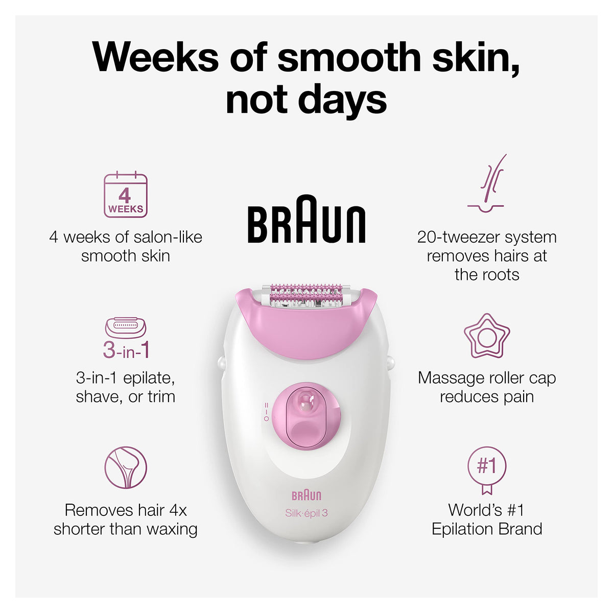 Braun Silk-epil 3 3-270 Epilator for Women with Smartlight