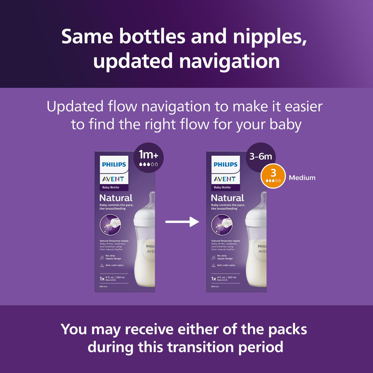 Philips Avent Natural Baby Bottles, Medium Flow, 9 oz, Blue (3 Pack)