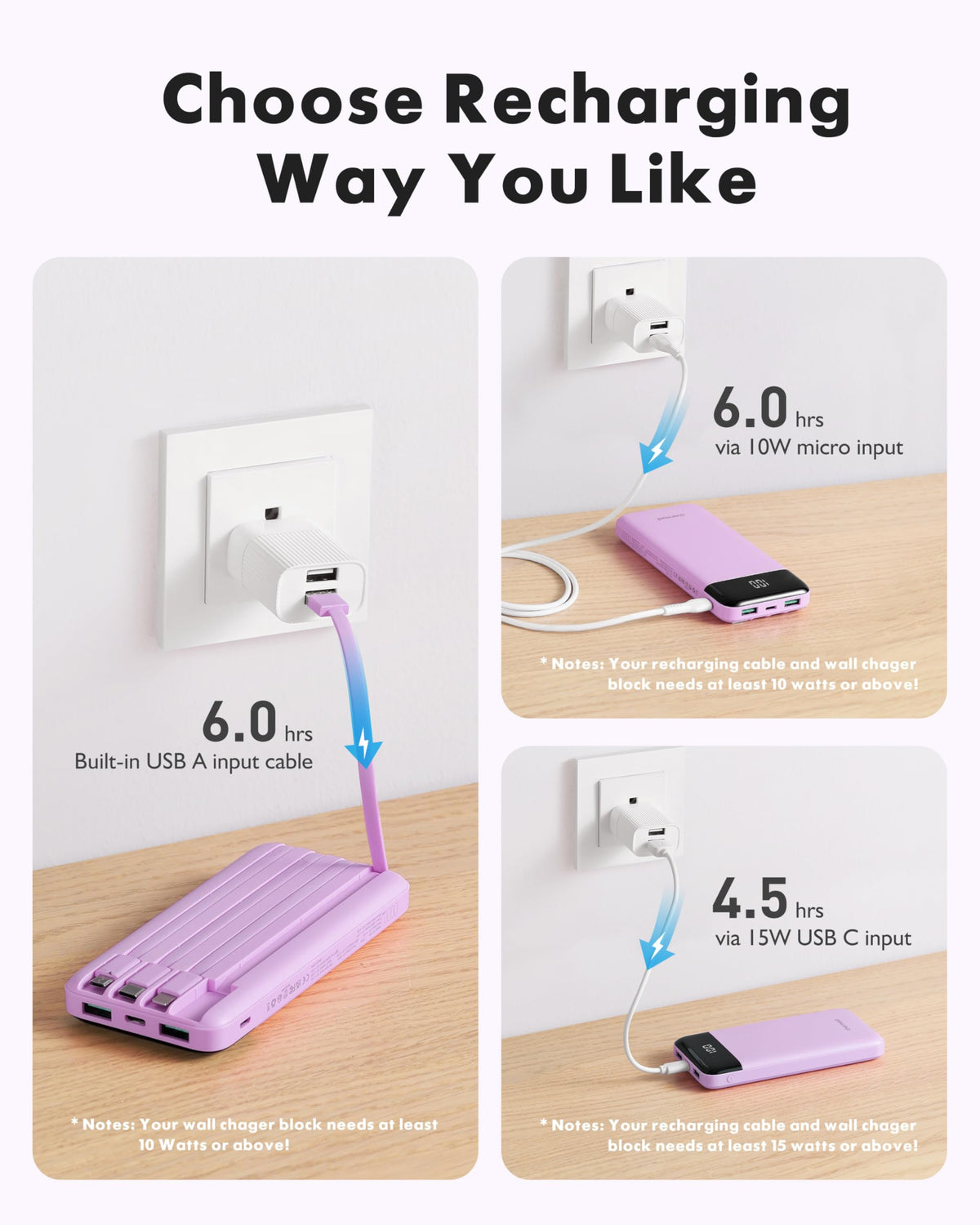 Charmast Slim Portable Charger, 10000mAh, Purple