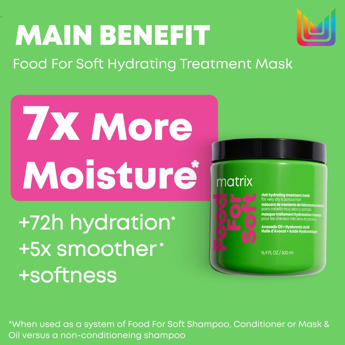 Matrix Rich Hydrating Treatment Mask for Very Dry Hair, 500 ml