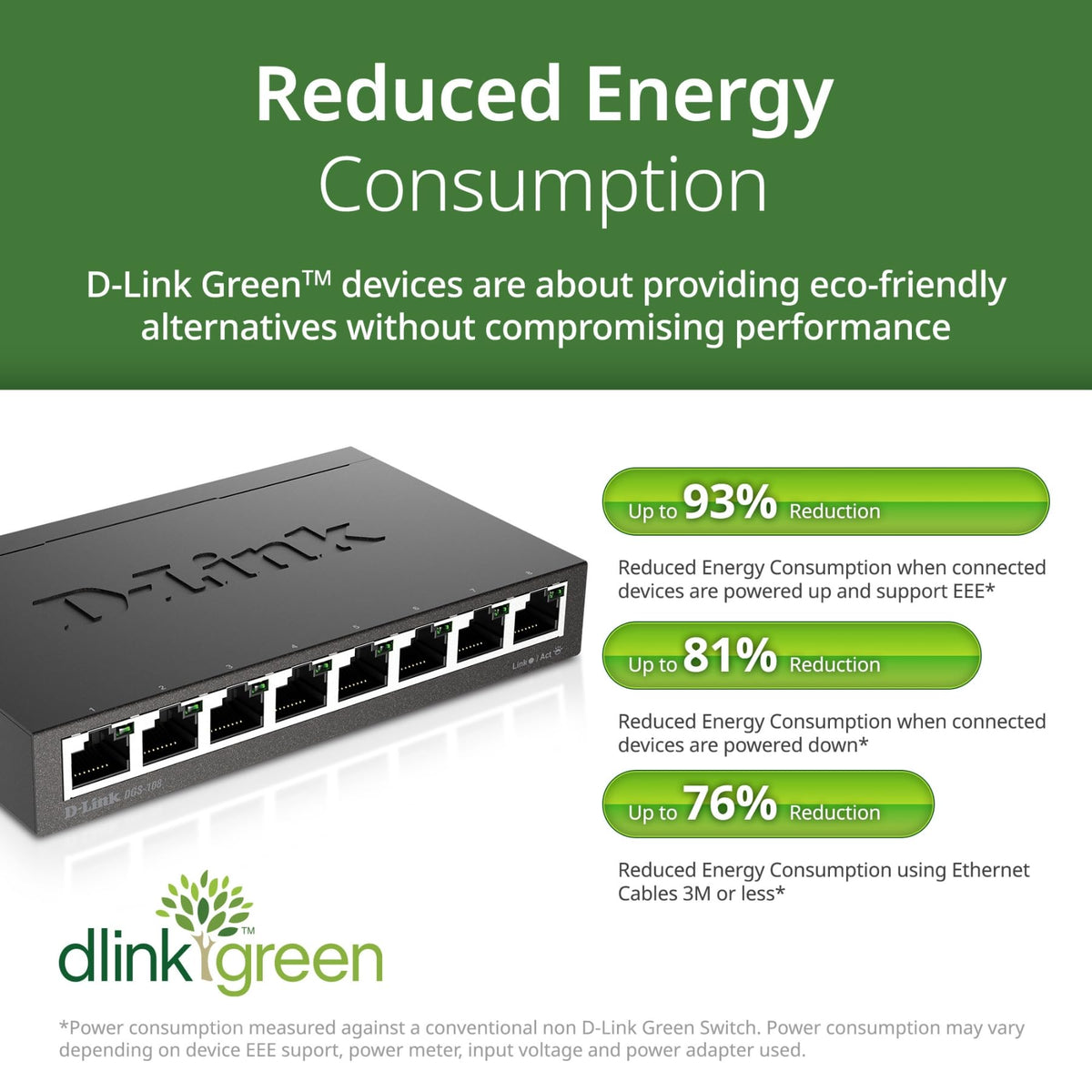 D-Link DGS-108 8-Port Gigabit Ethernet Unmanaged Switch, Metal