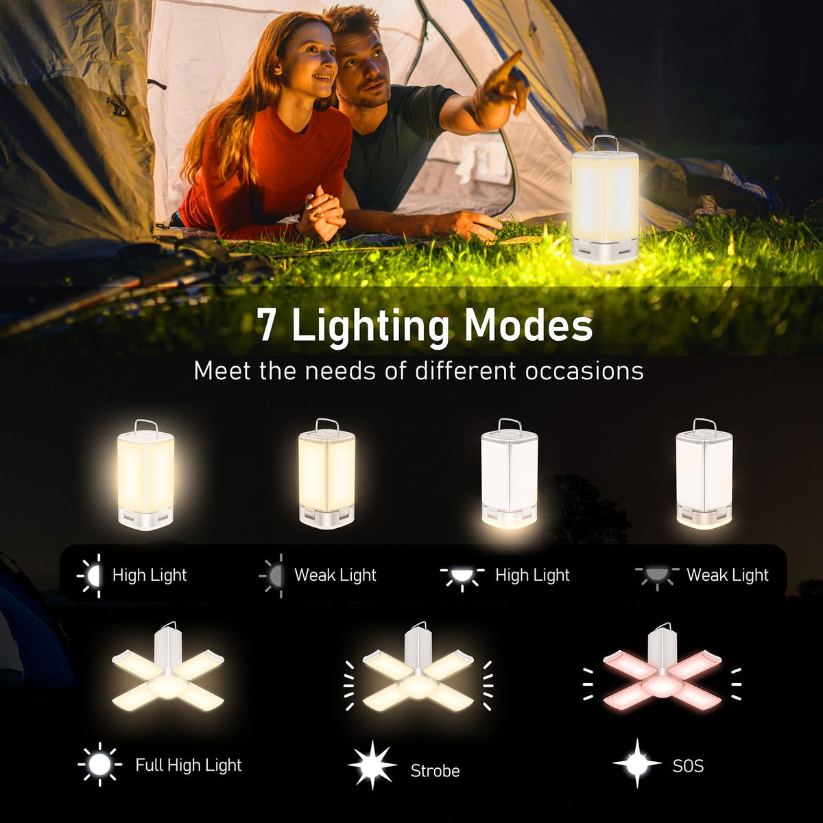 Blukar Rechargeable 116 LED Camping Lantern