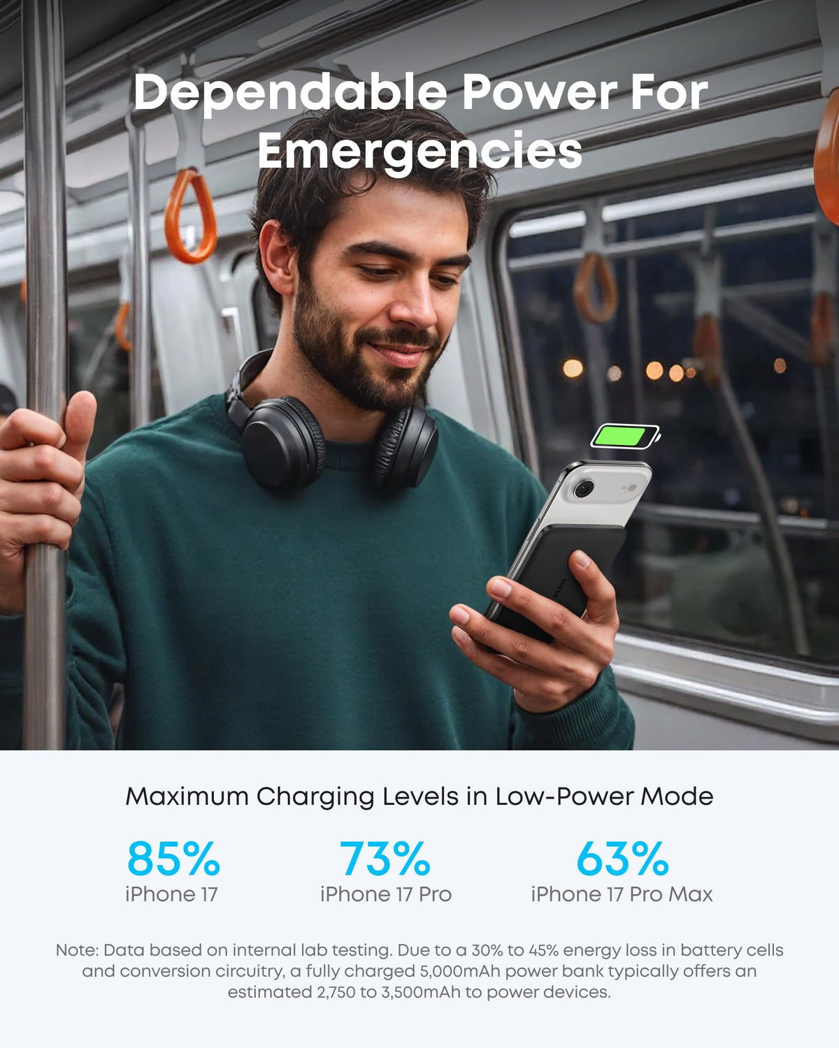 Anker Nano Magnetic Power Bank, 5,000mAh, Qi2 15W