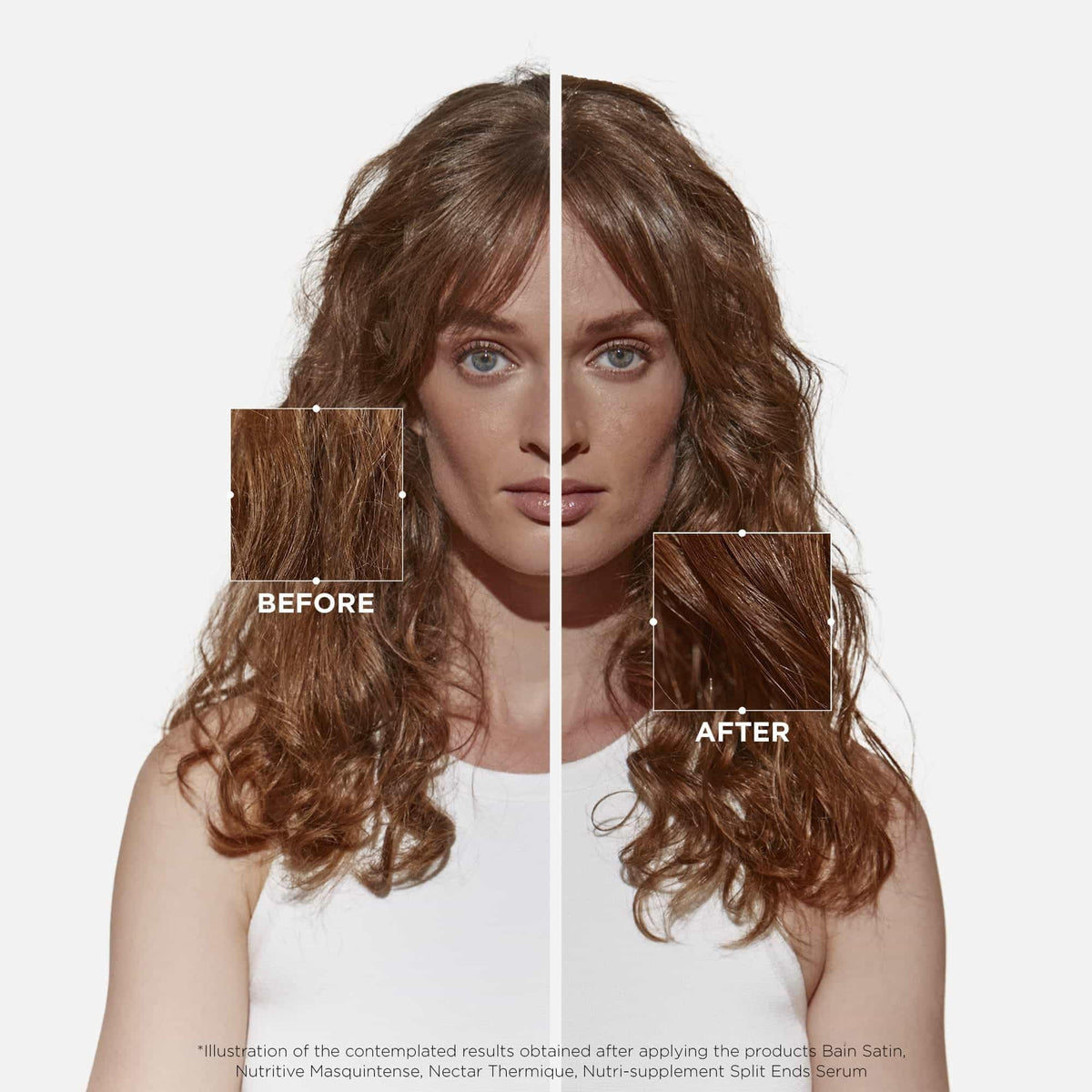 Kérastase Nutritive Nectar Thermique Blow-Dry Milk, 150 mL