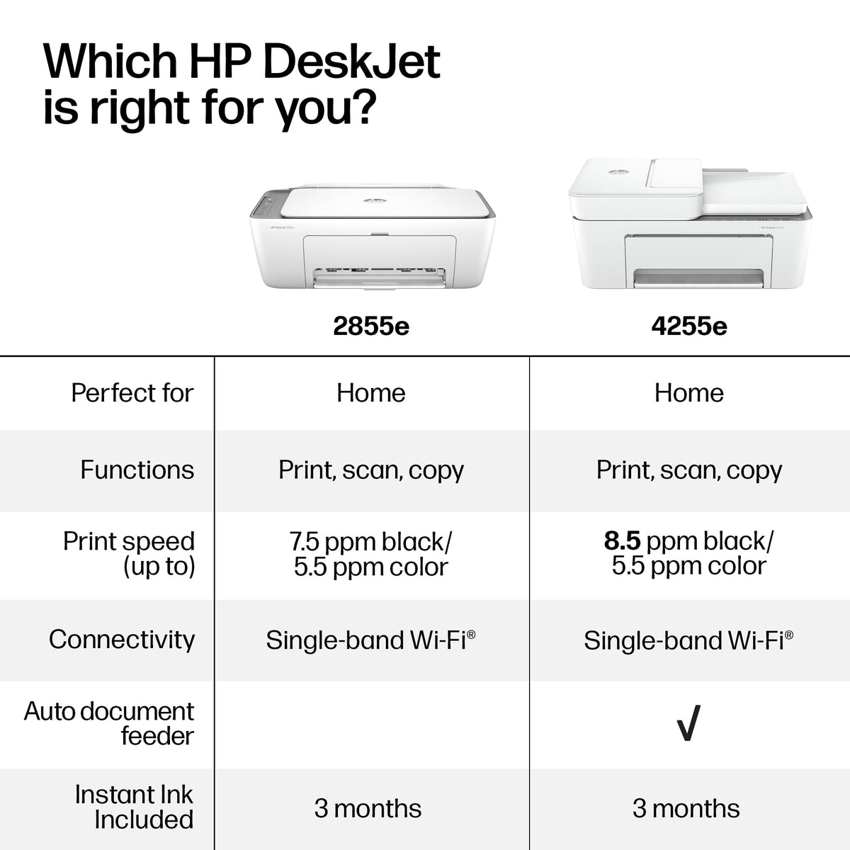 HP DeskJet 2855e Wireless All-in-One Printer