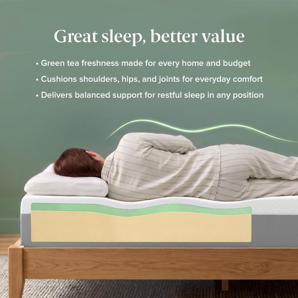 Zinus Green Tea Memory Foam Mattress, Full, 8 in