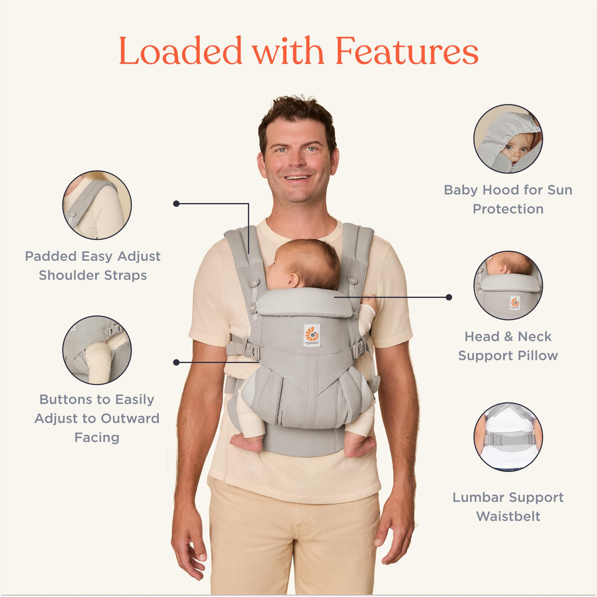 Ergobaby Omni Classic Baby Carrier, Newborn to Toddler