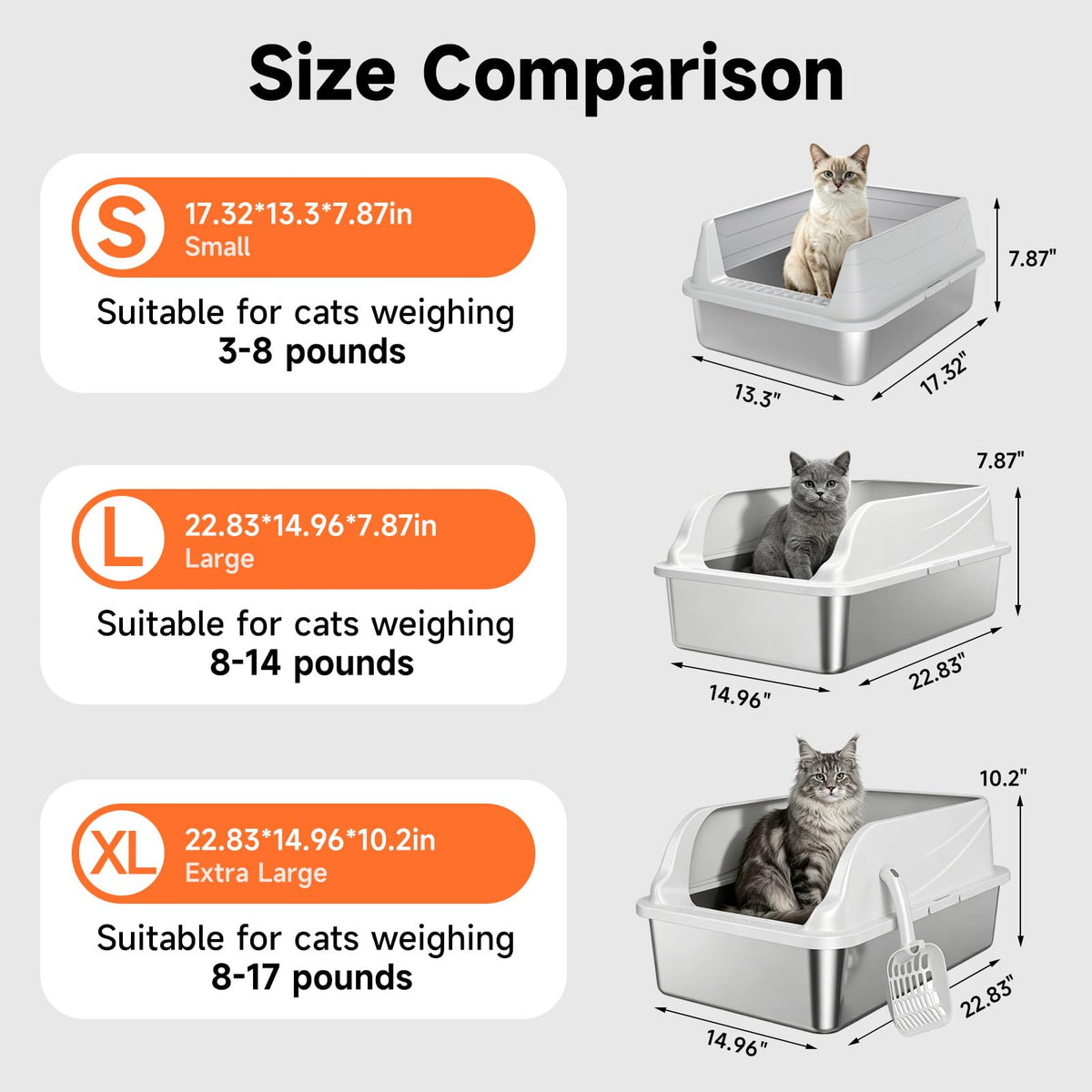 Stainless Steel Cat Litter Box with High Sides