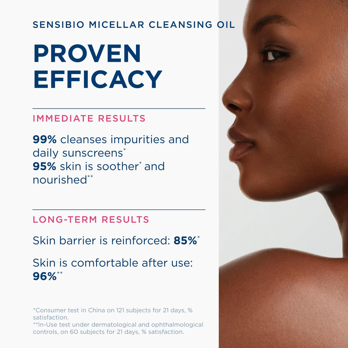Bioderma Sensibio Micellar Cleansing Oil, Fragrance-Free