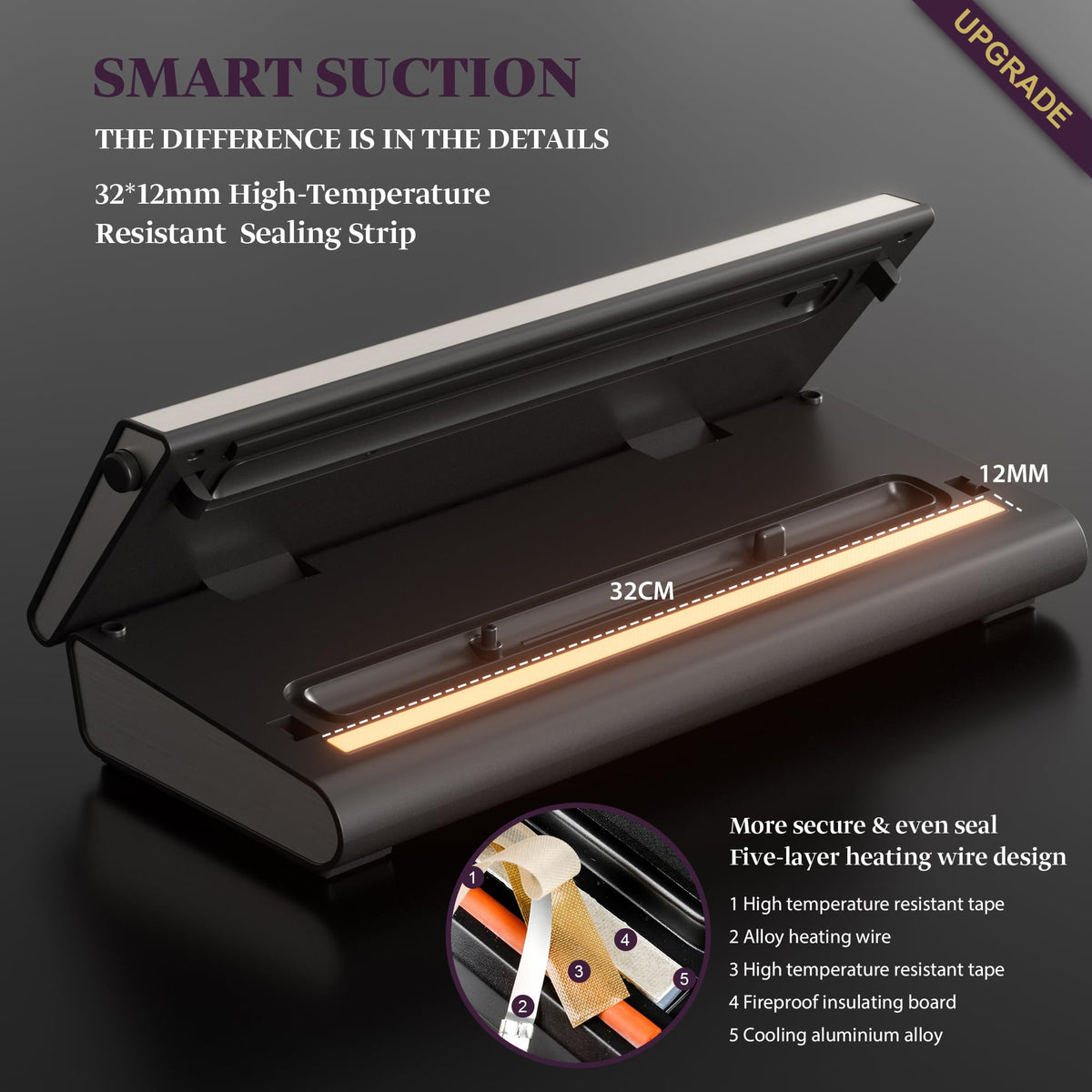 Mesliese 6-in-1 Vacuum Sealer Machine, 90Kpa, with Cutter, Silver