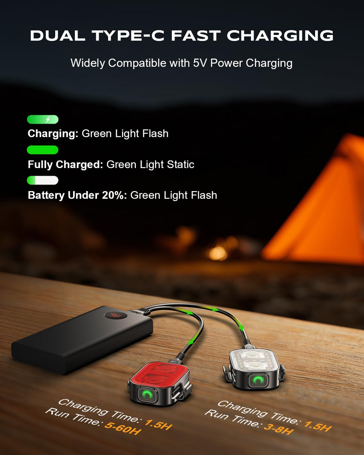 WOCBUY Rechargeable Bike Lights Set, Front and Back, USB-C, IP65