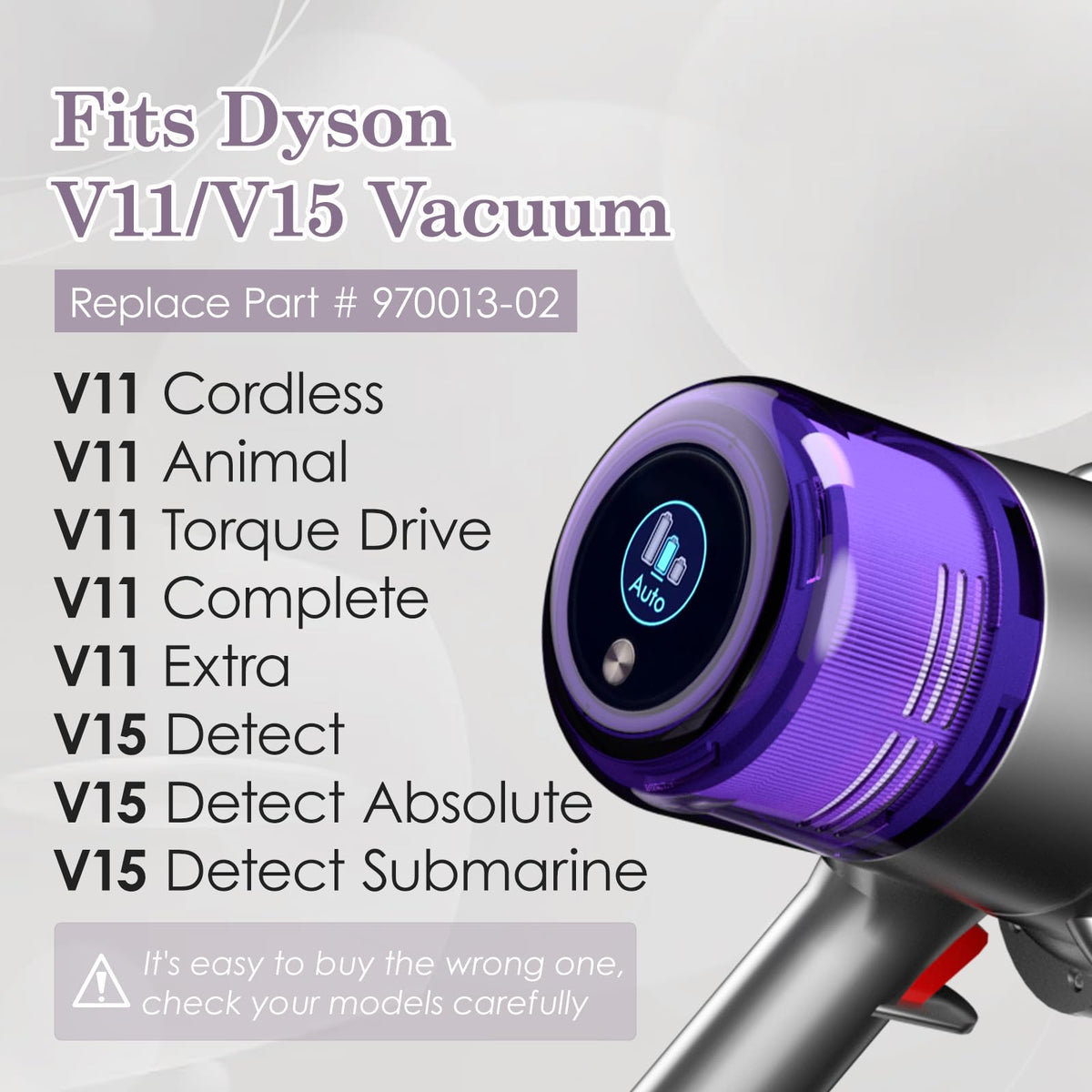 Replacement Vacuum Filters for Dyson V11 and V15, 3 Pack