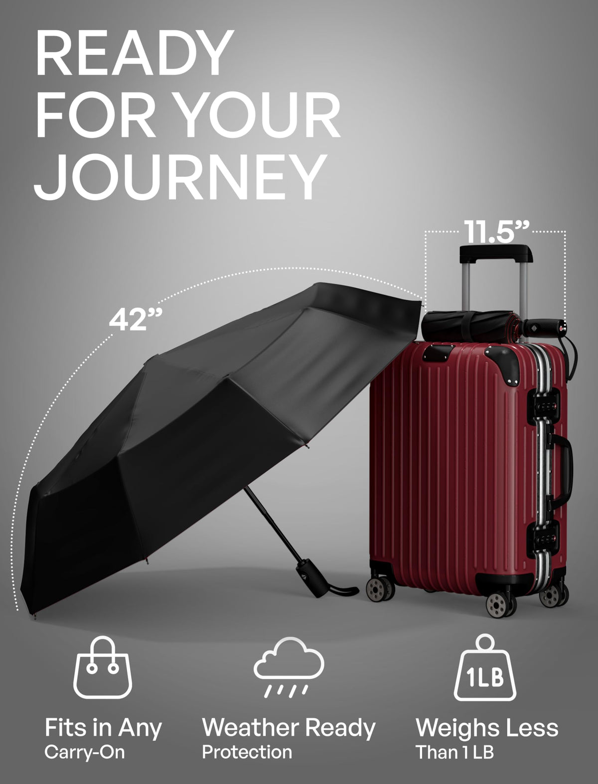 Repel Windproof Compact Travel Umbrella, Black/Red
