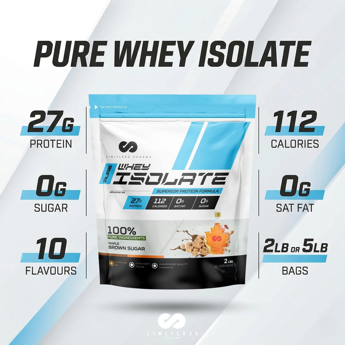 Limitless Pharma Pure Whey Isolate, Vanilla, 2 lb