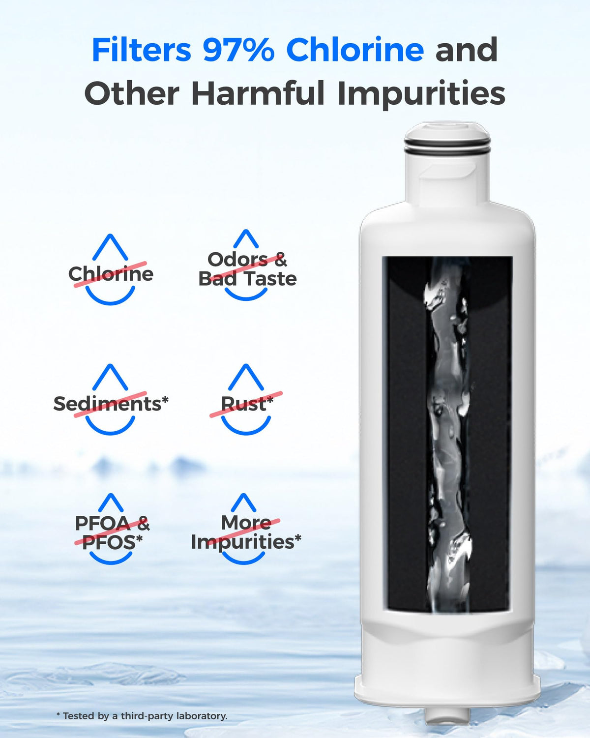 Waterdrop WD-F45 Refrigerator Water Filter, 3 Filters