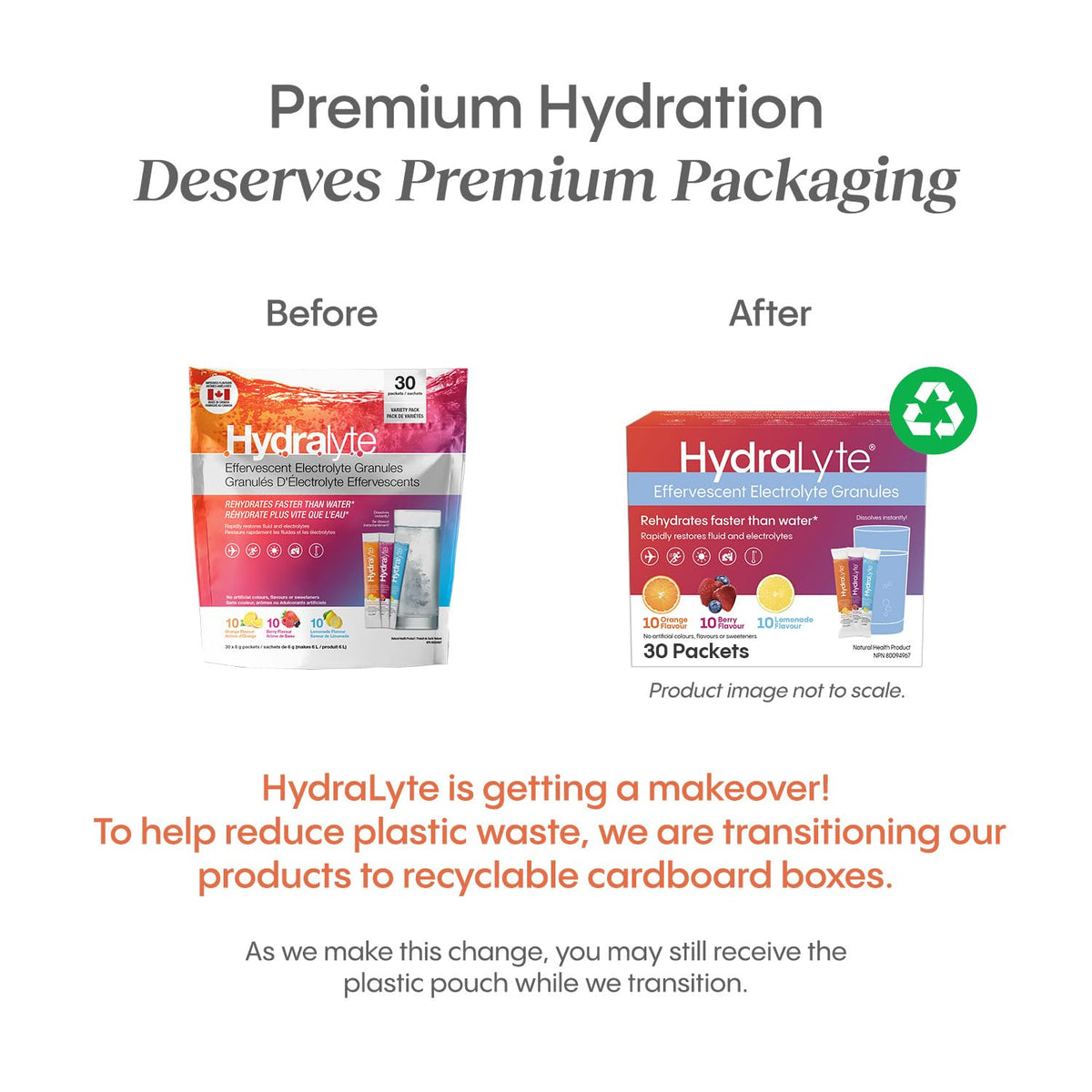 HydraLyte Electrolyte Powder, Classic Variety, 30 Servings