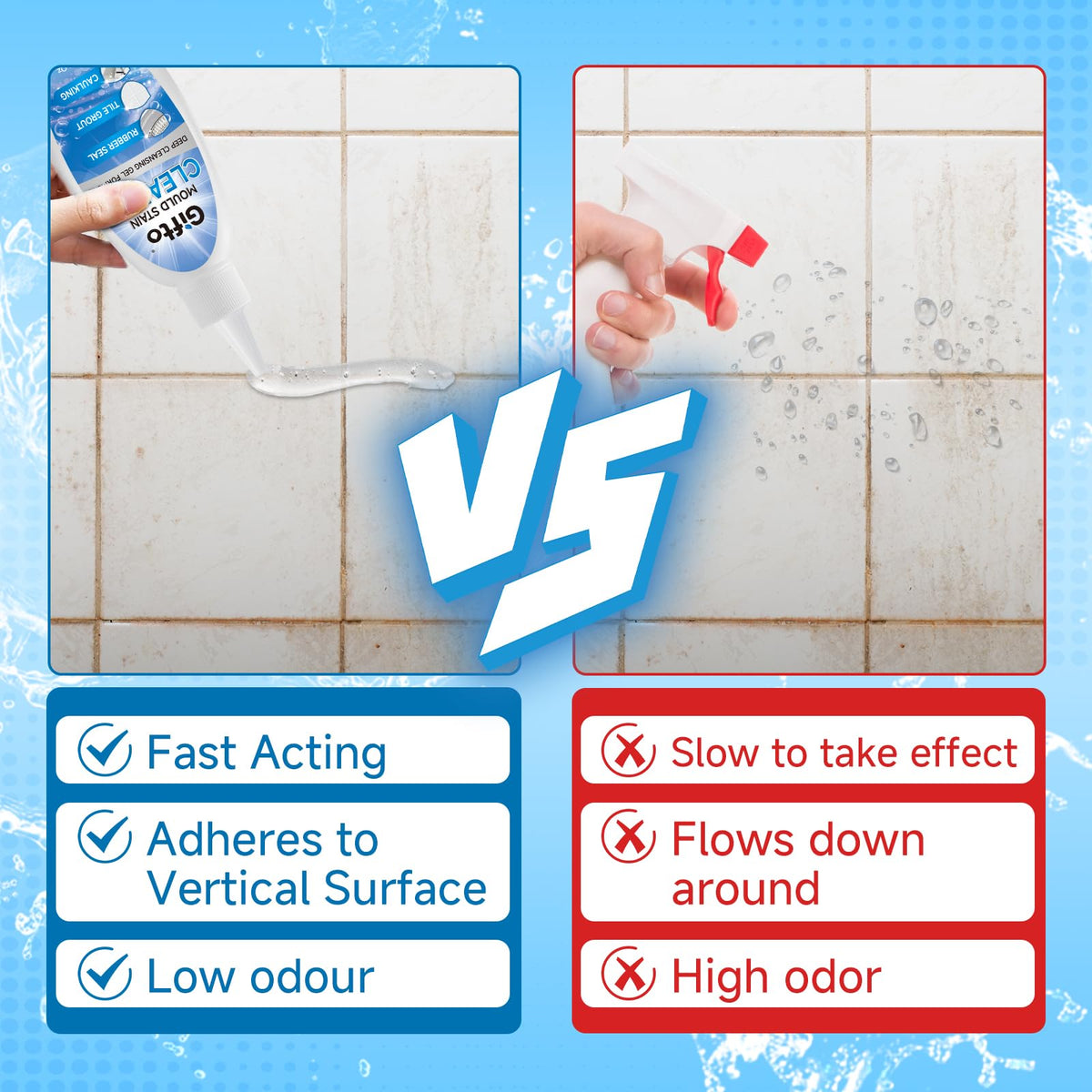 Mould Stain Remover Gel and Grout Cleaner with Brush, 10 Fl Oz