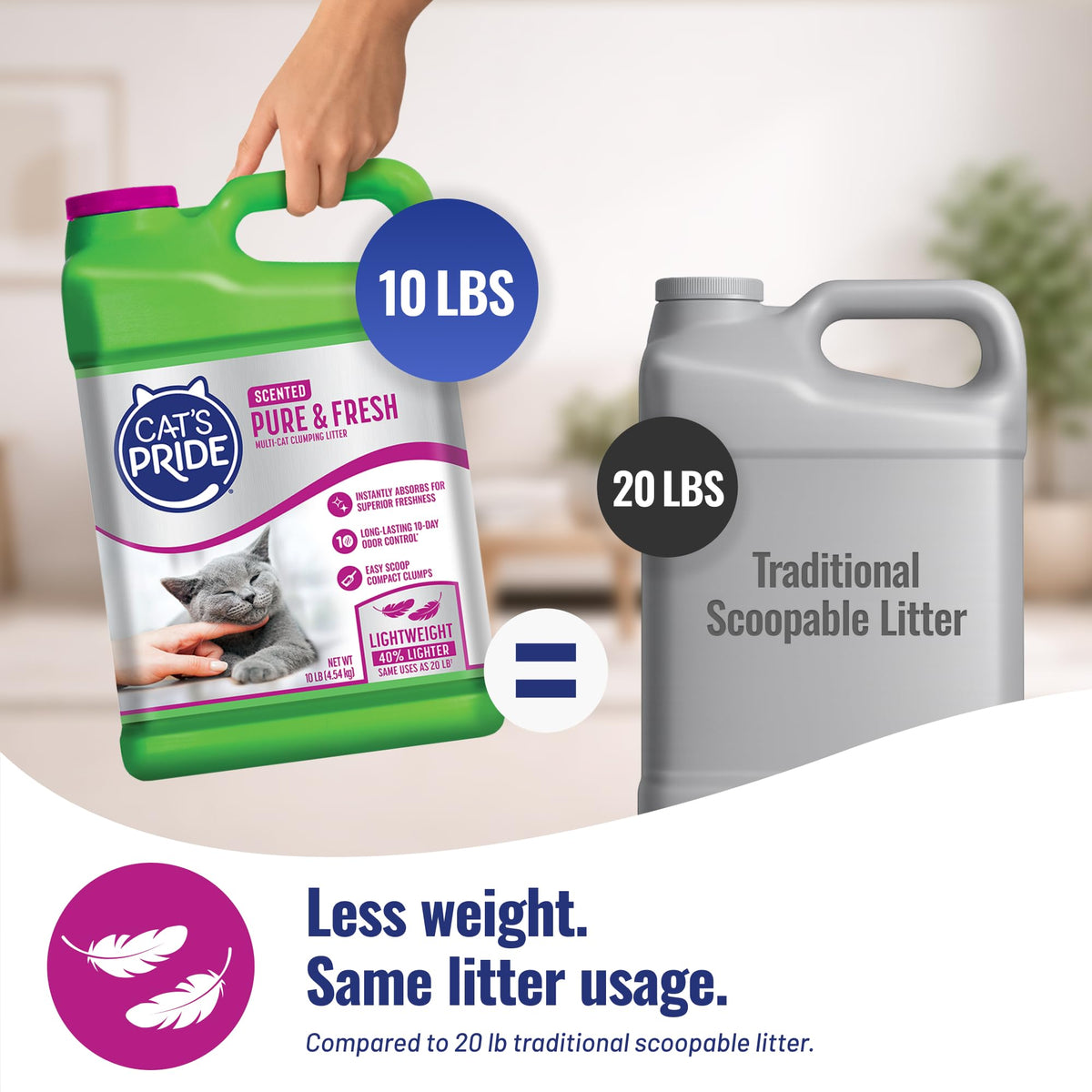 Cat's Pride Lightweight Clumping Litter, Pure & Fresh, 10 Pounds