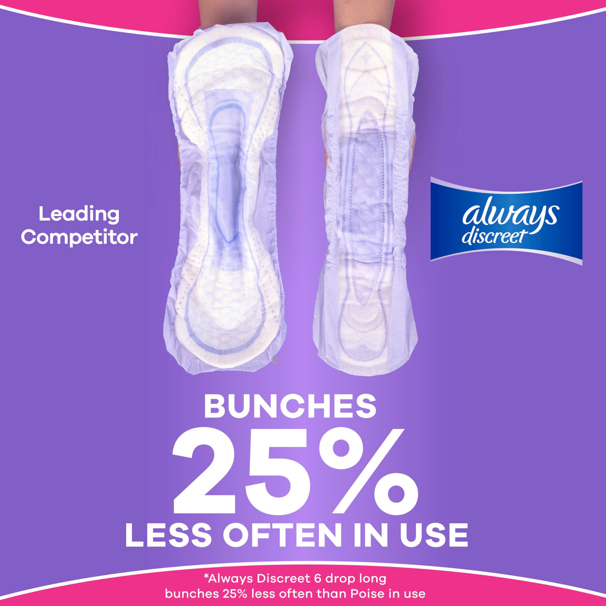 Always Discreet Incontinence Pads for Women, Extra Heavy, 112 Count
