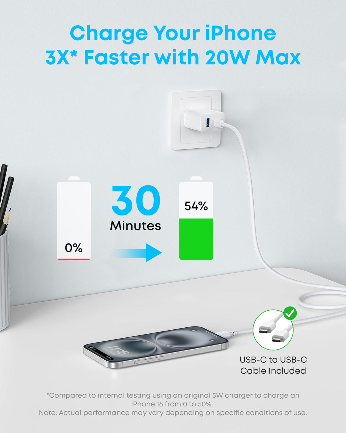 Anker 20W USB-C Charger Block, 2-Pack, White